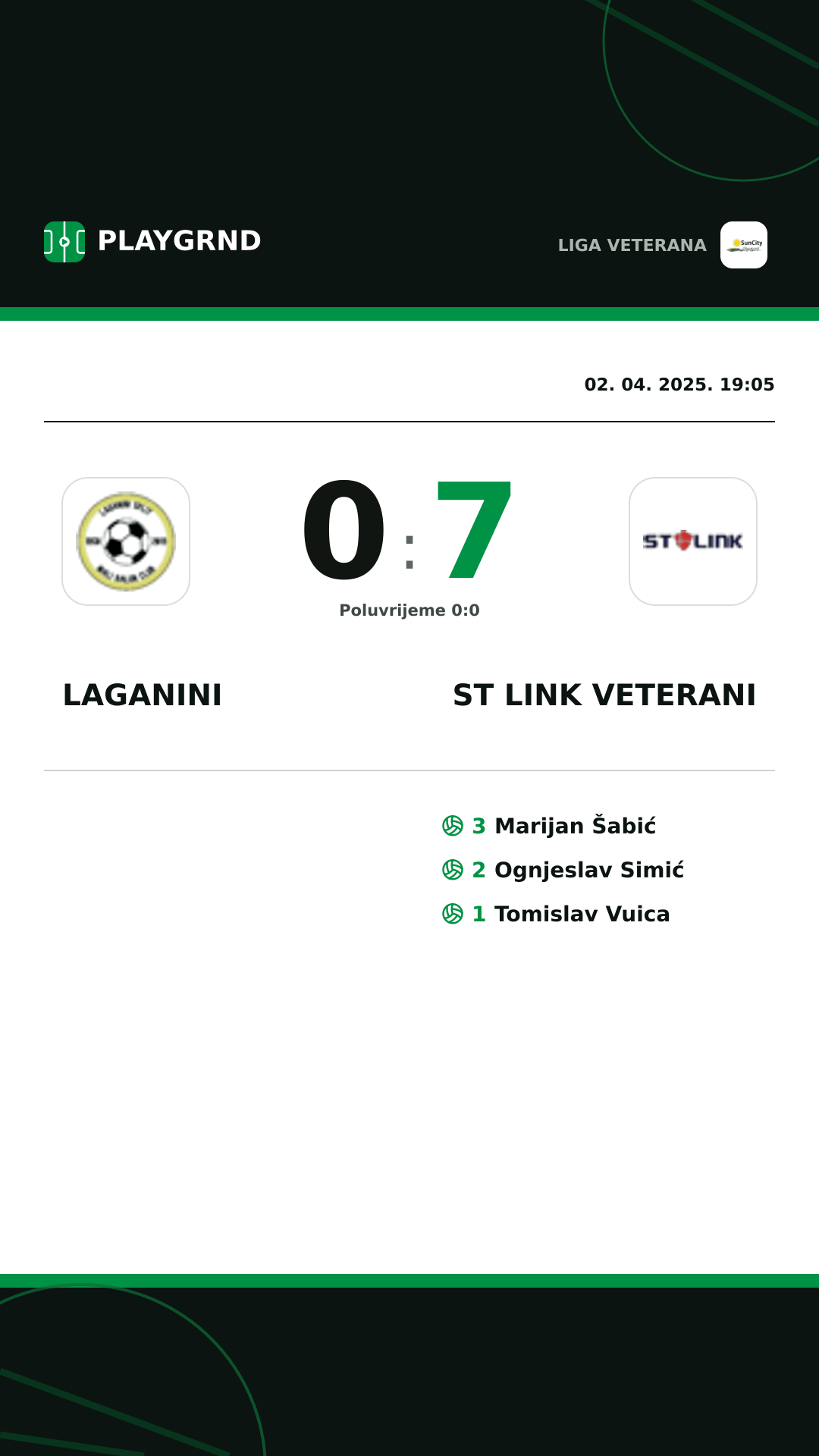 Instagram slika: Laganini 0:7 ST Link Veterani