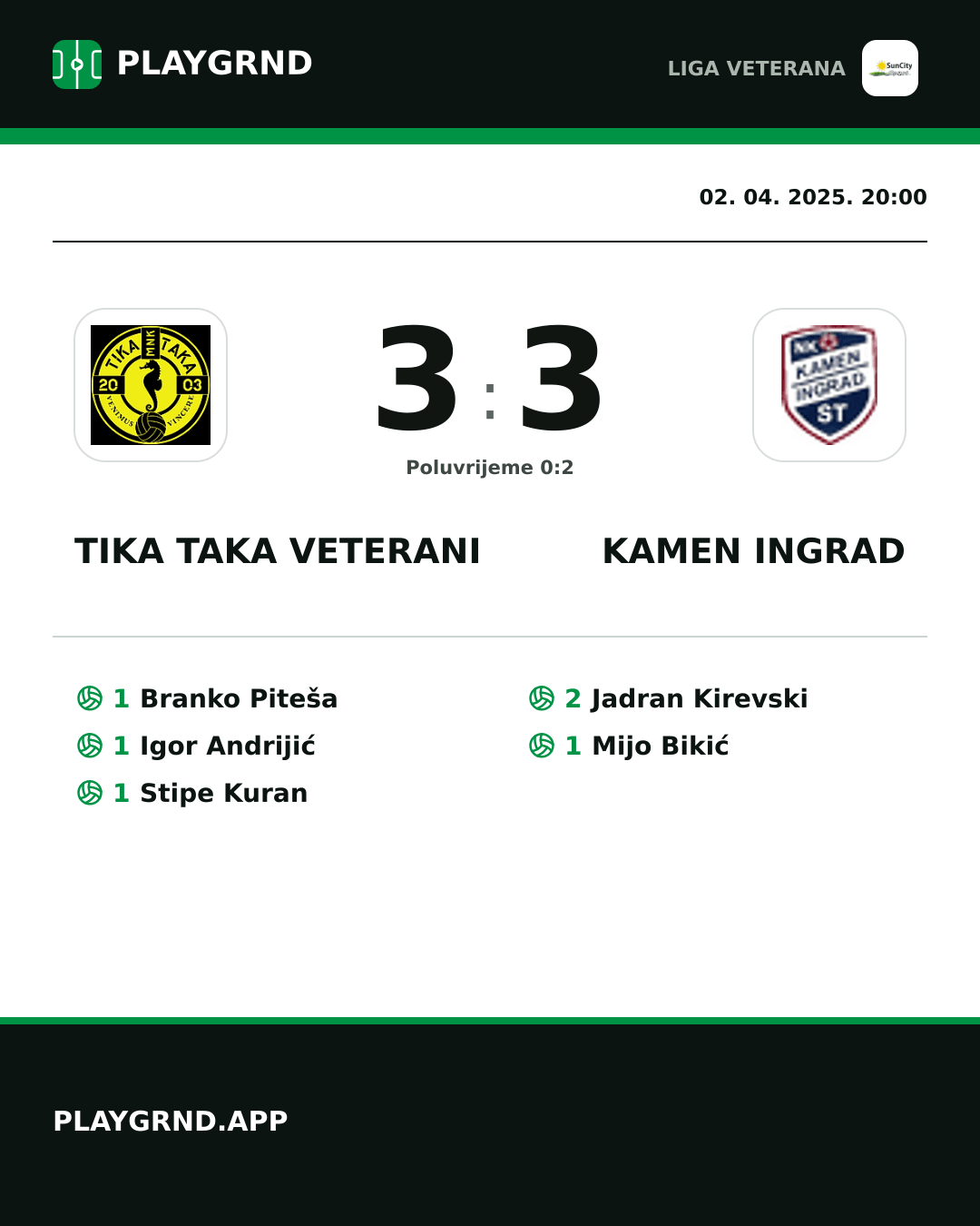 Instagram slika: Tika Taka Veterani 3:3 Kamen Ingrad
