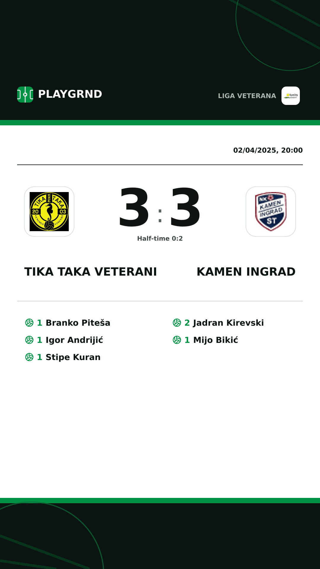 Instagram artwork: Tika Taka Veterani 3:3 Kamen Ingrad
