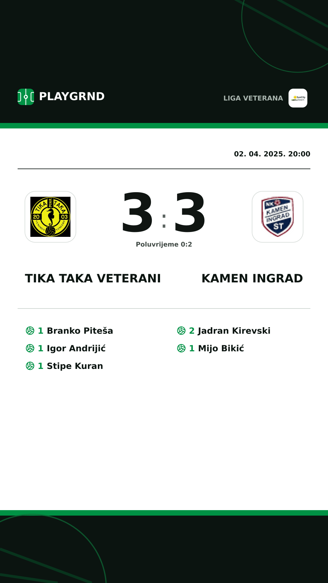 Instagram slika: Tika Taka Veterani 3:3 Kamen Ingrad