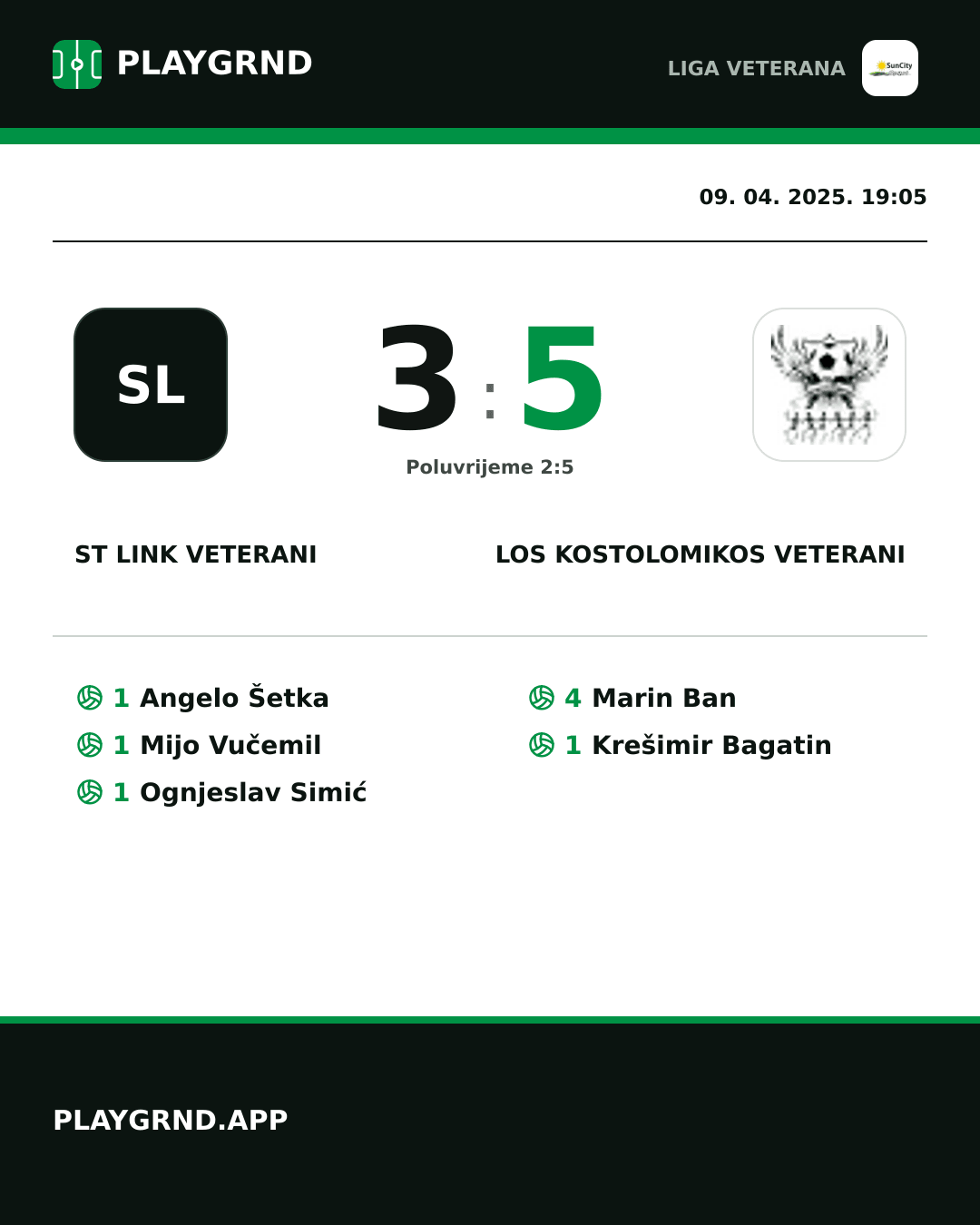 Instagram slika: ST Link Veterani 3:5 Los Kostolomikos Veterani