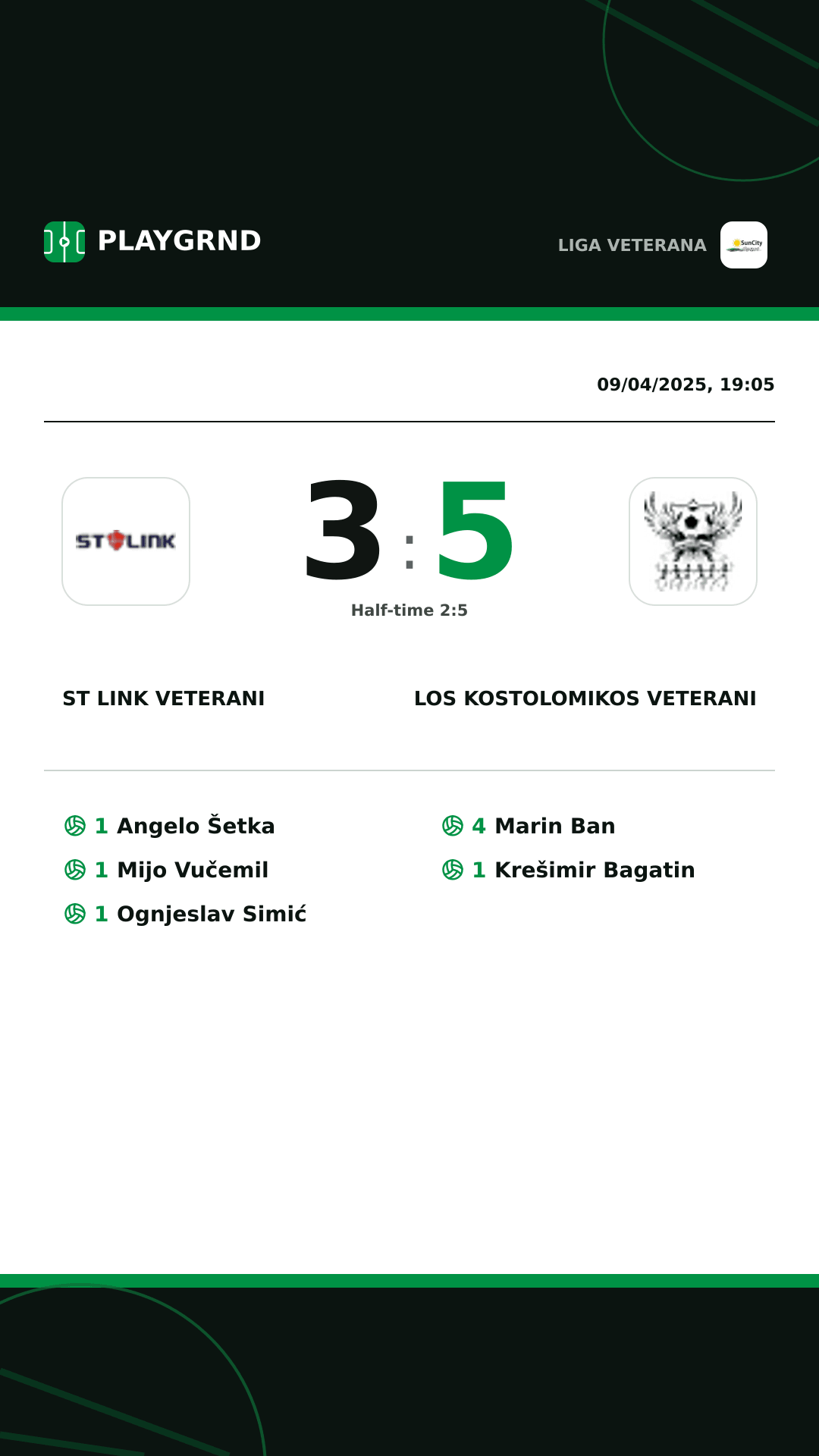 Instagram artwork: ST Link Veterani 3:5 Los Kostolomikos Veterani
