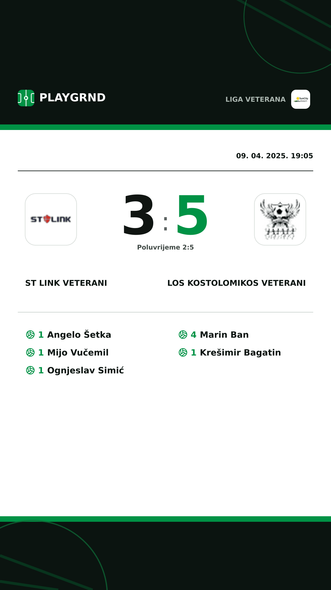 Instagram slika: ST Link Veterani 3:5 Los Kostolomikos Veterani