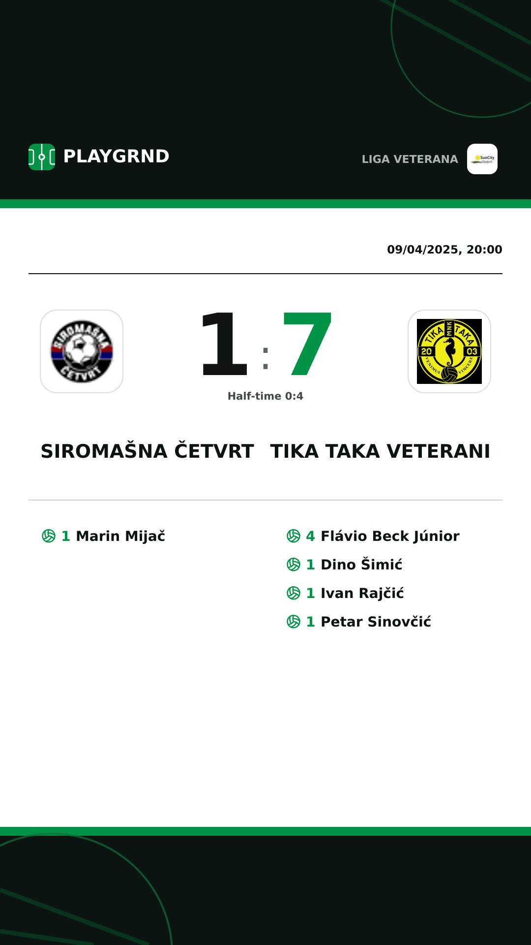 Instagram artwork: Siromašna Četvrt 1:7 Tika Taka Veterani