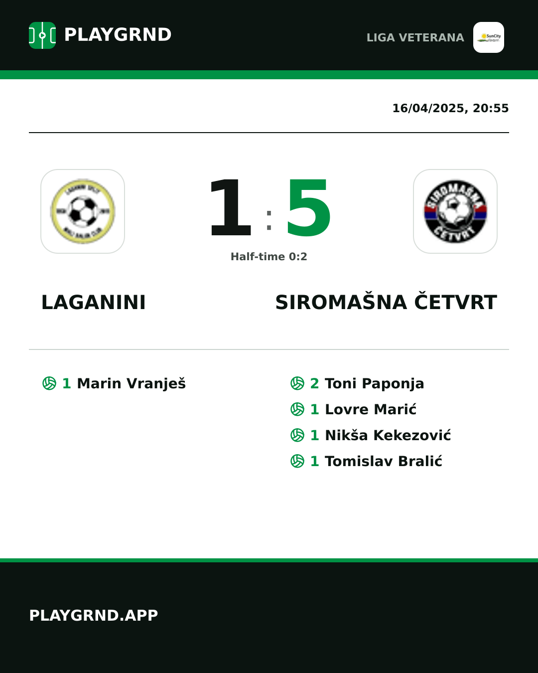 Instagram artwork: Laganini 1:5 Siromašna Četvrt