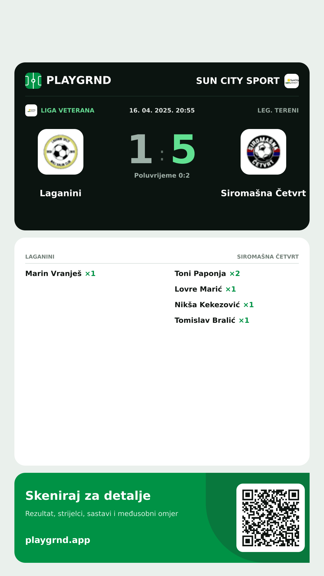 Story image: Laganini 1:5 Siromašna Četvrt