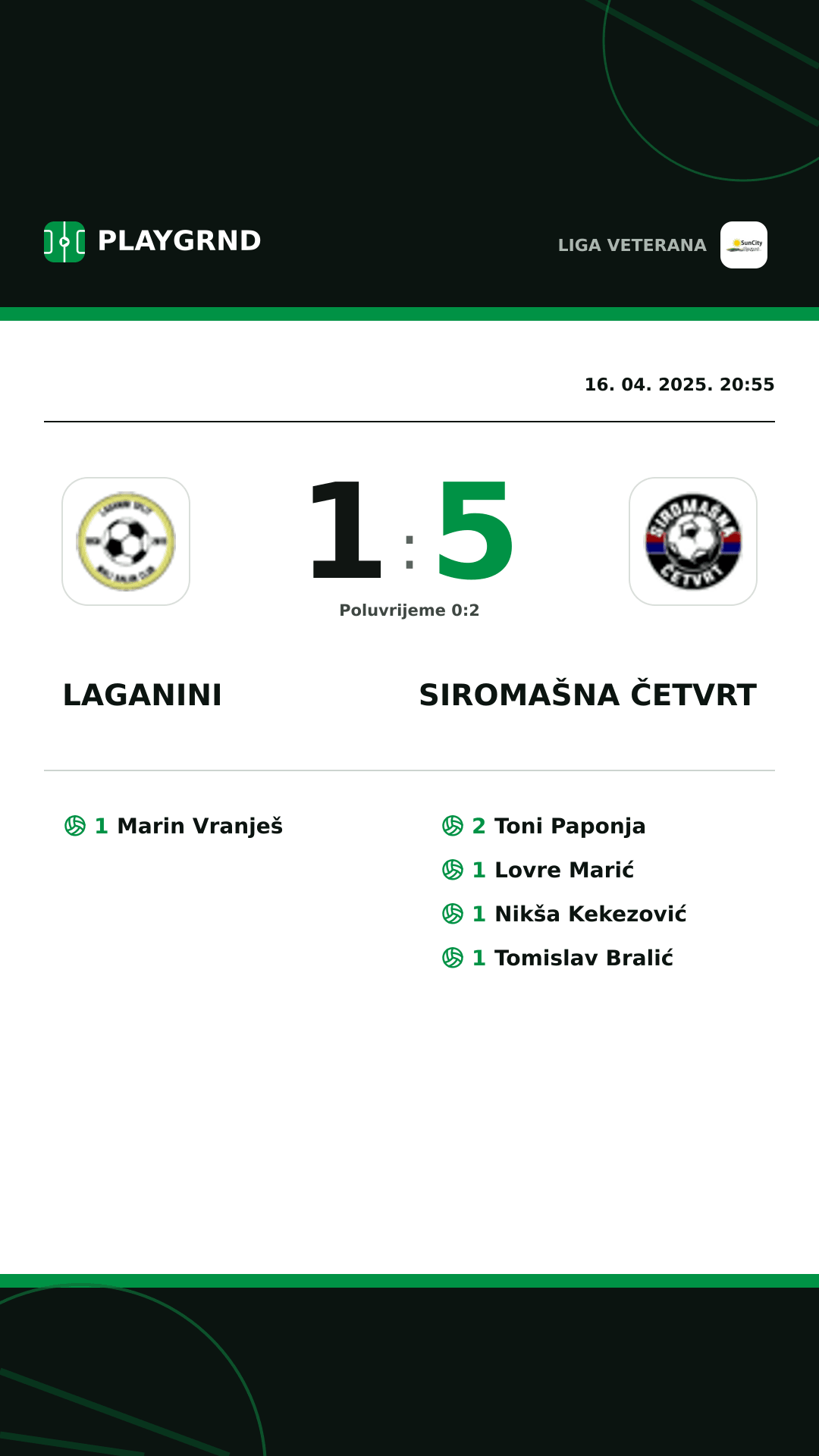 Instagram slika: Laganini 1:5 Siromašna Četvrt
