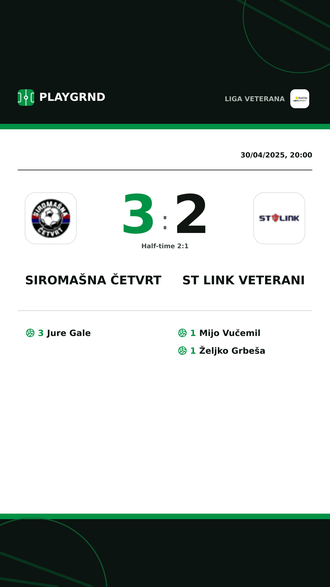 Instagram artwork: Siromašna Četvrt 3:2 ST Link Veterani