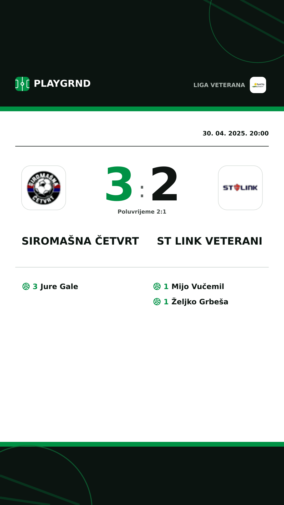Instagram slika: Siromašna Četvrt 3:2 ST Link Veterani