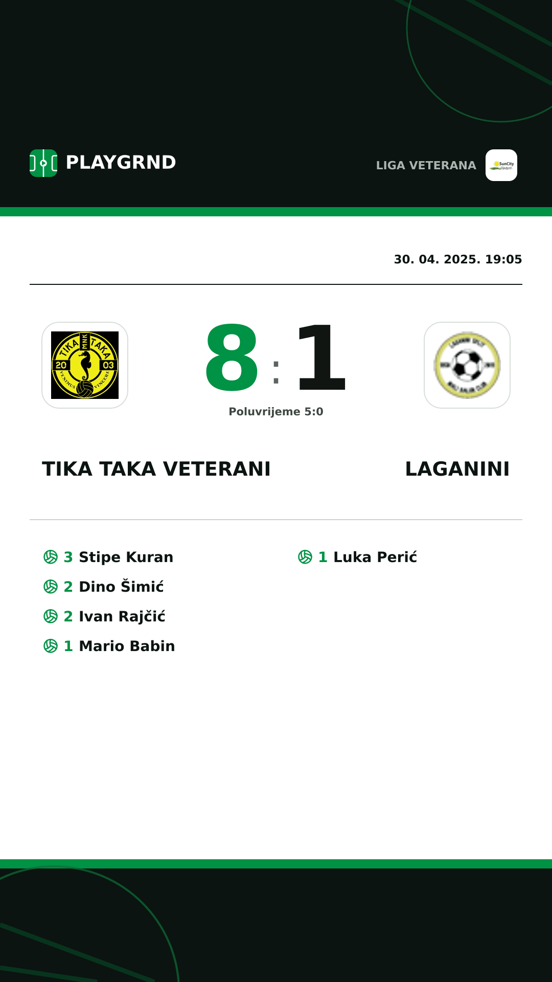 Instagram slika: Tika Taka Veterani 8:1 Laganini