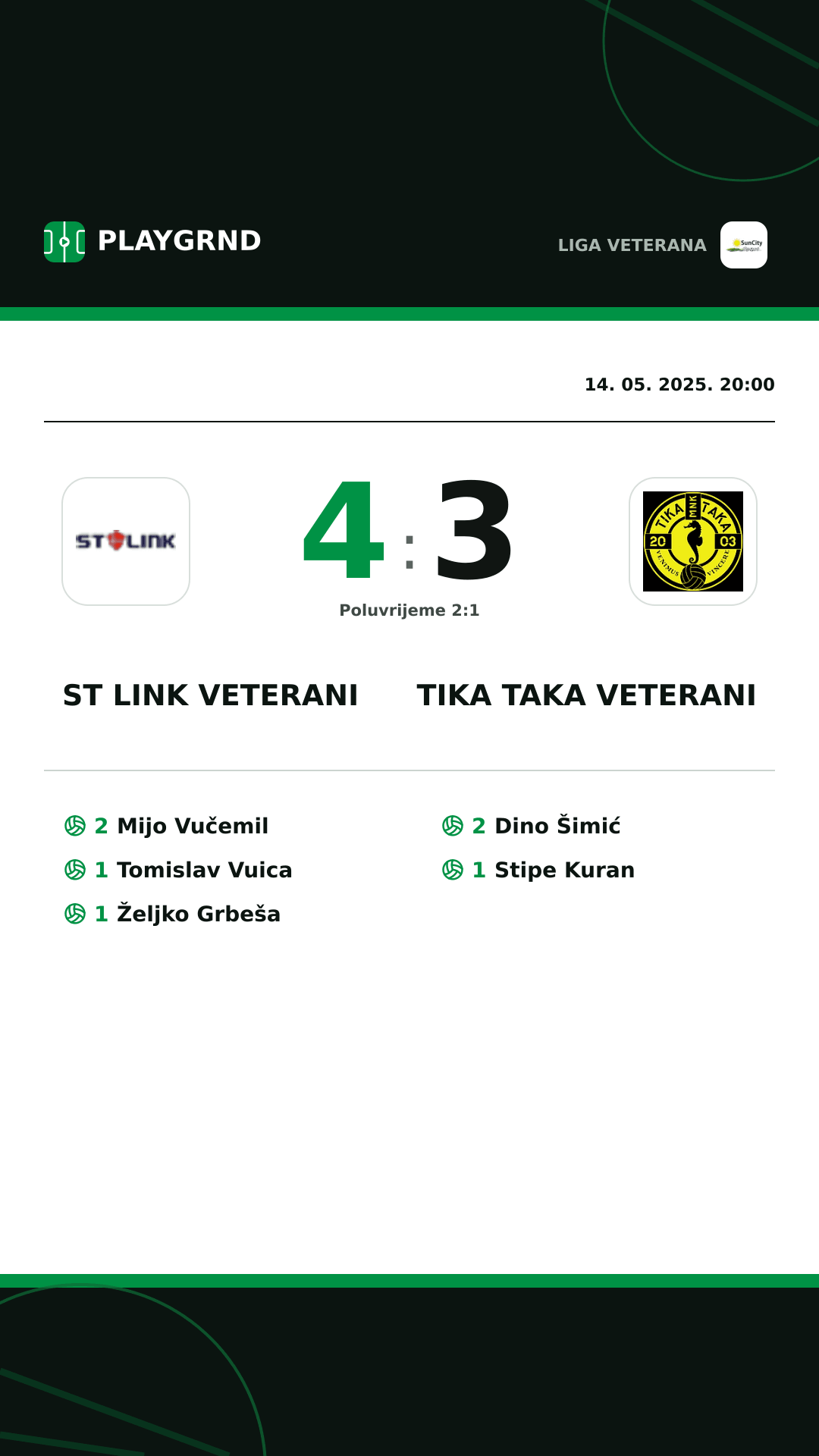 Instagram slika: ST Link Veterani 4:3 Tika Taka Veterani