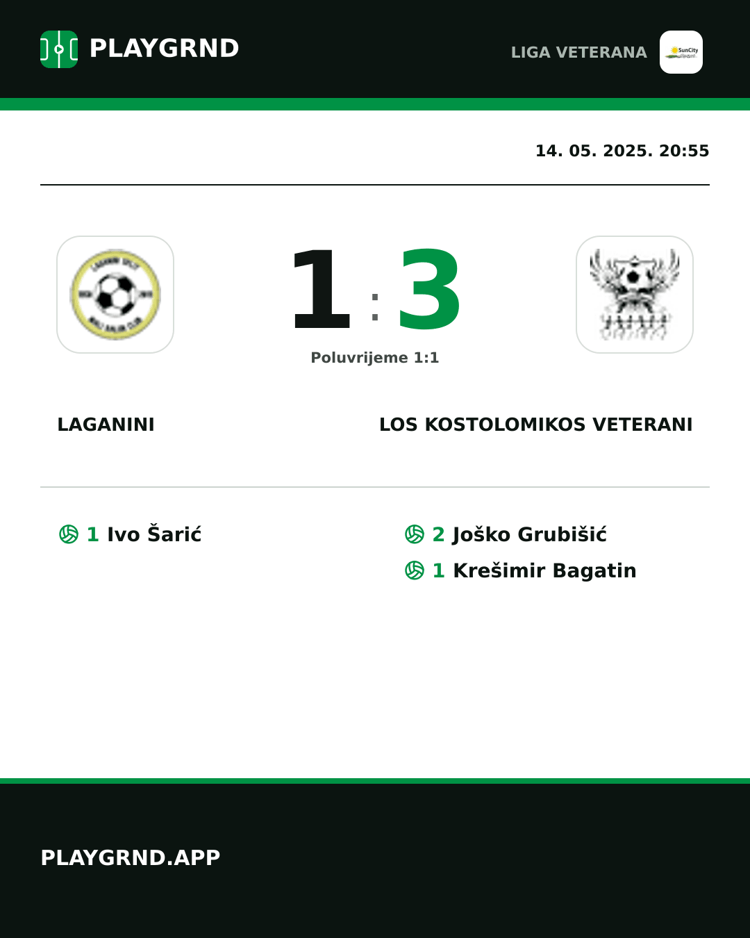Instagram slika: Laganini 1:3 Los Kostolomikos Veterani
