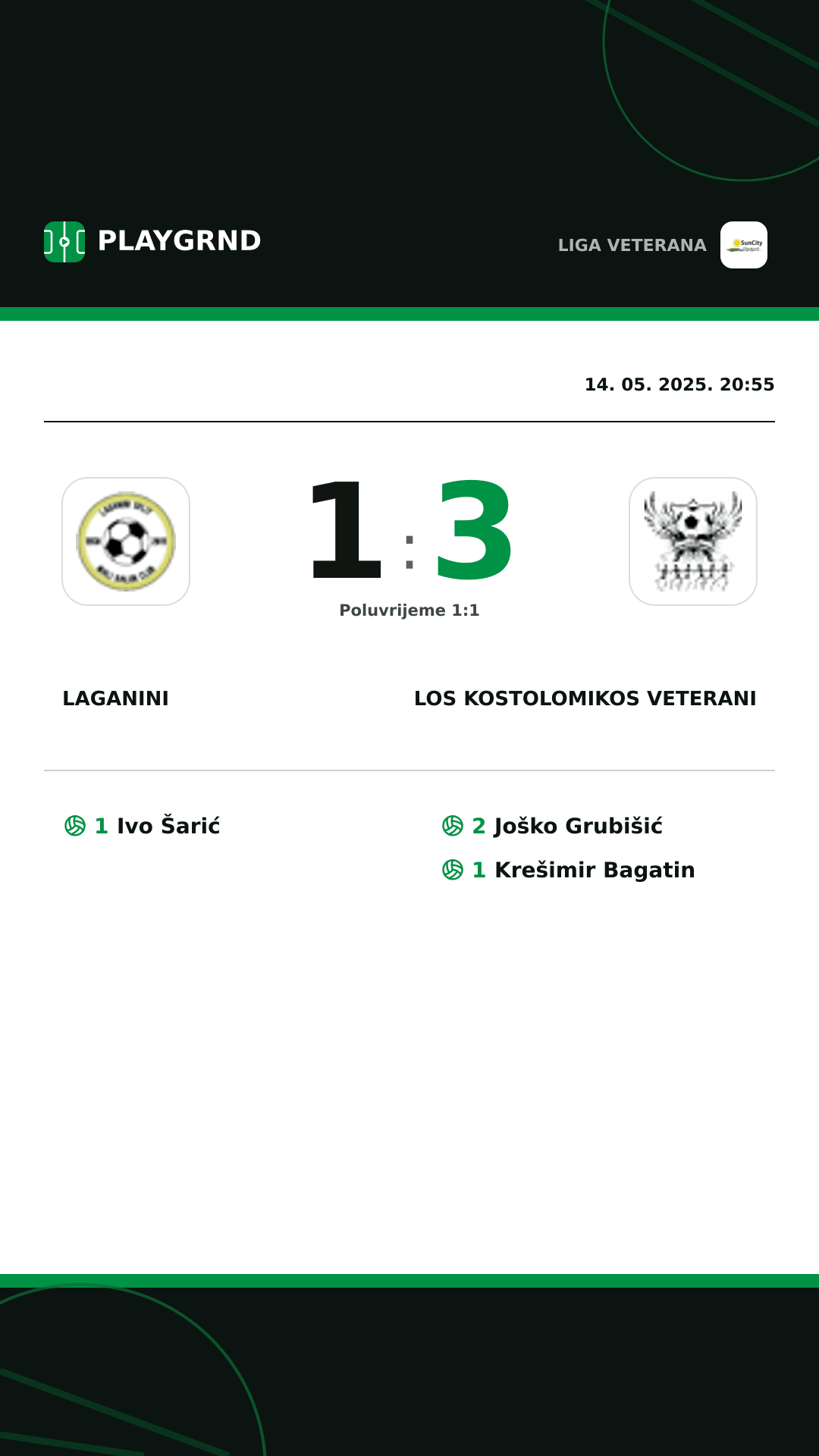 Instagram slika: Laganini 1:3 Los Kostolomikos Veterani