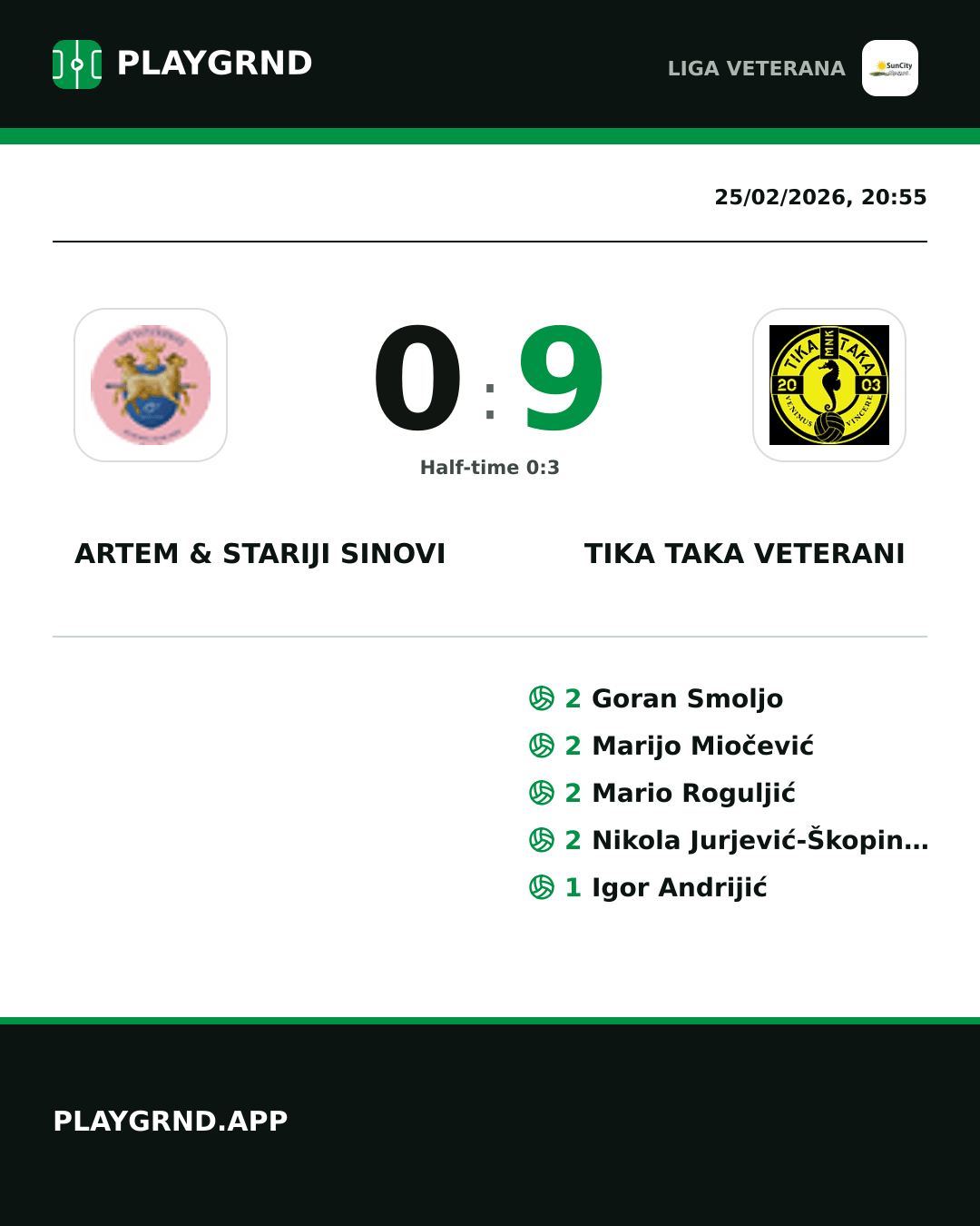 Instagram artwork: Artem & Stariji Sinovi 0:9 Tika Taka Veterani