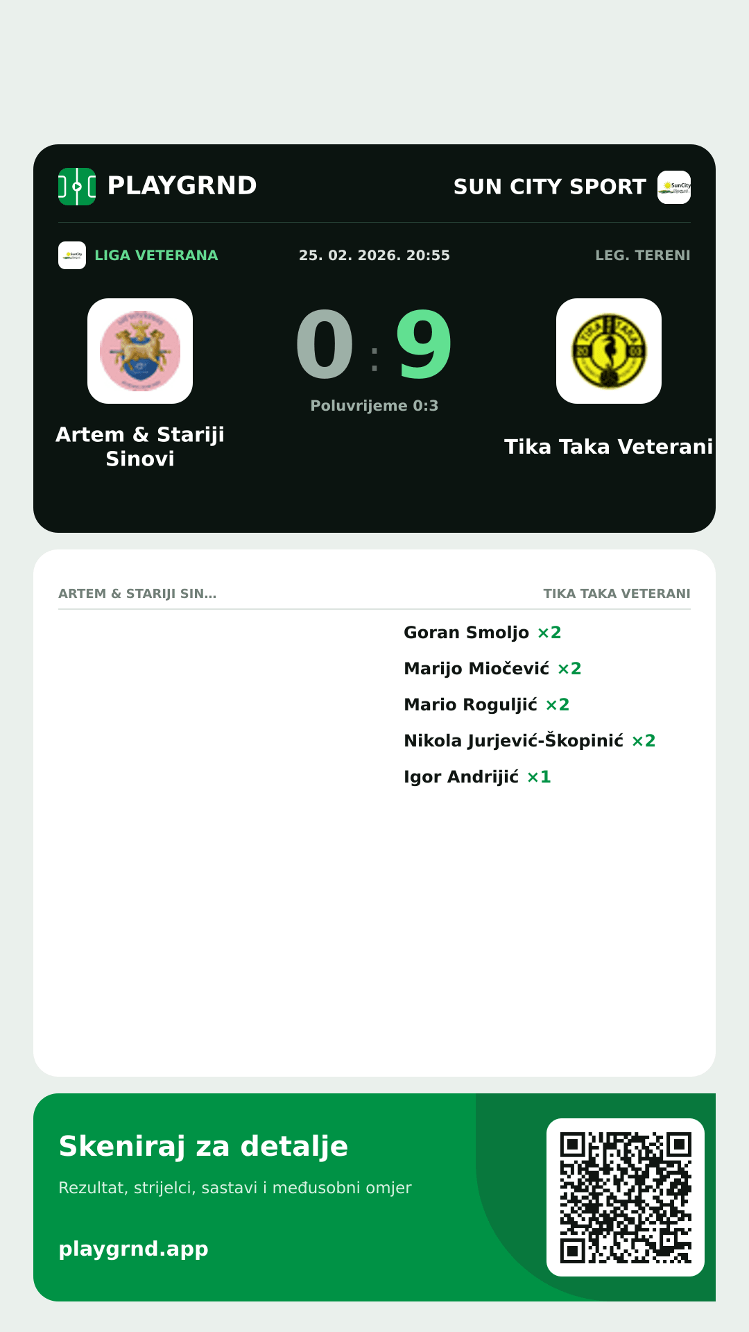Story slika: Artem & Stariji Sinovi 0:9 Tika Taka Veterani