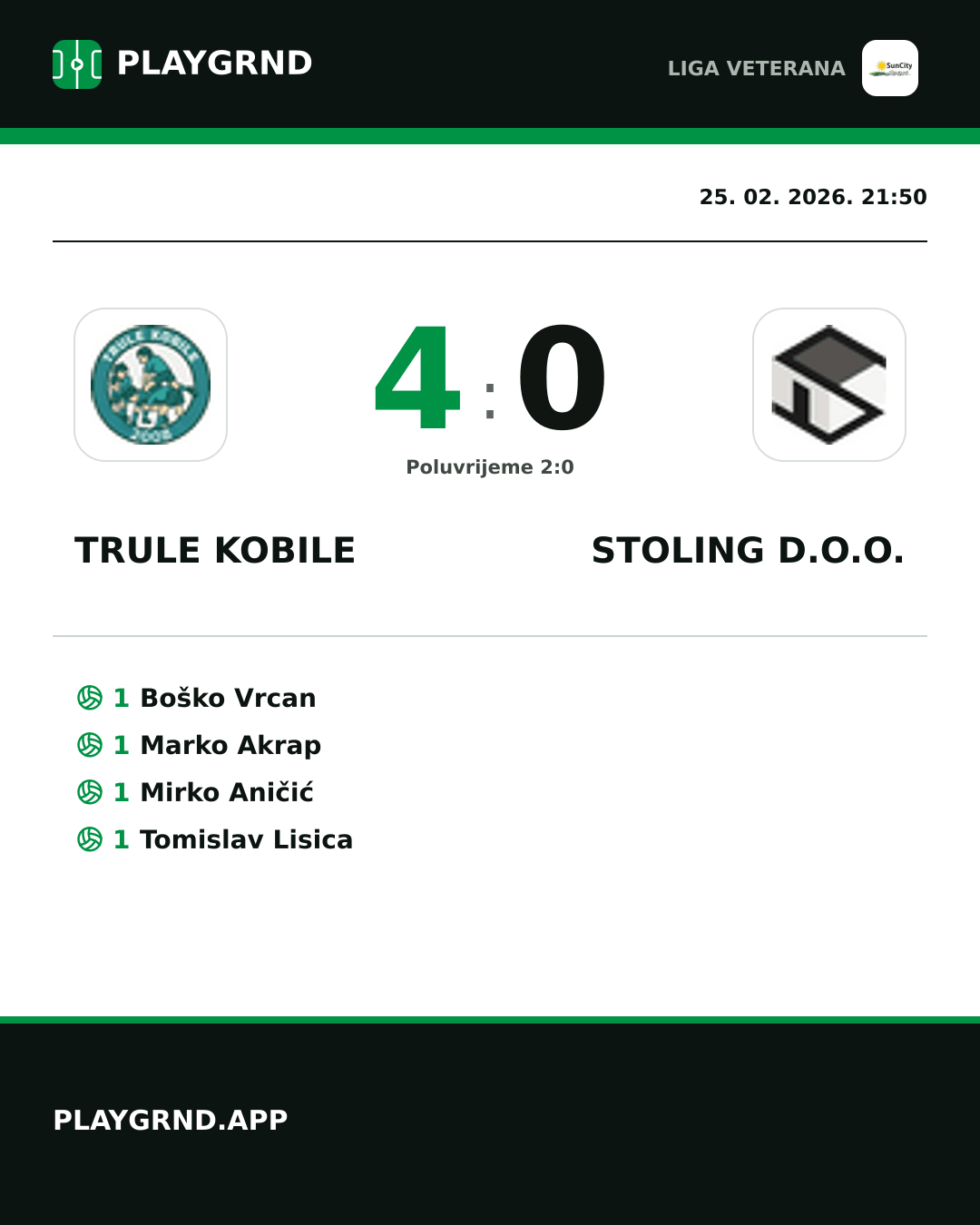 Instagram slika: Trule Kobile 4:0 Stoling D.O.O.