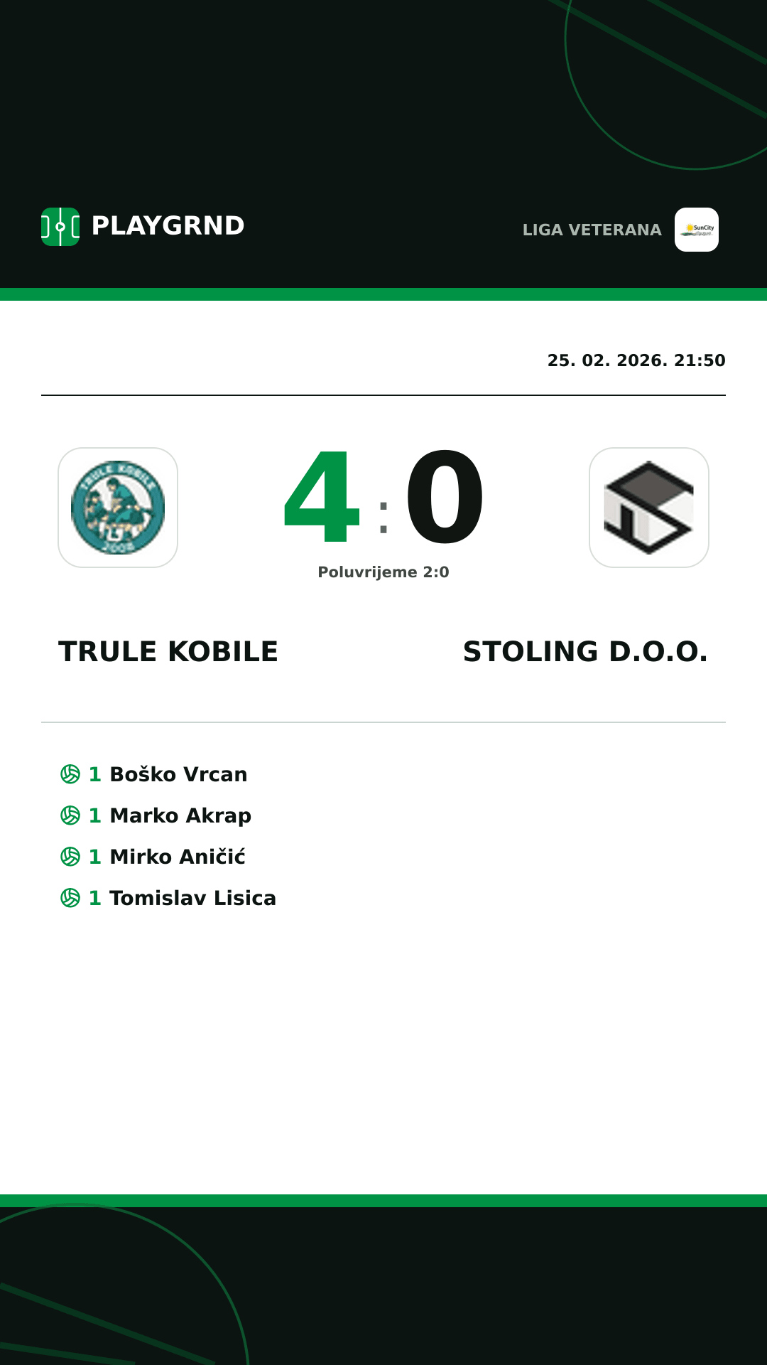 Instagram slika: Trule Kobile 4:0 Stoling D.O.O.