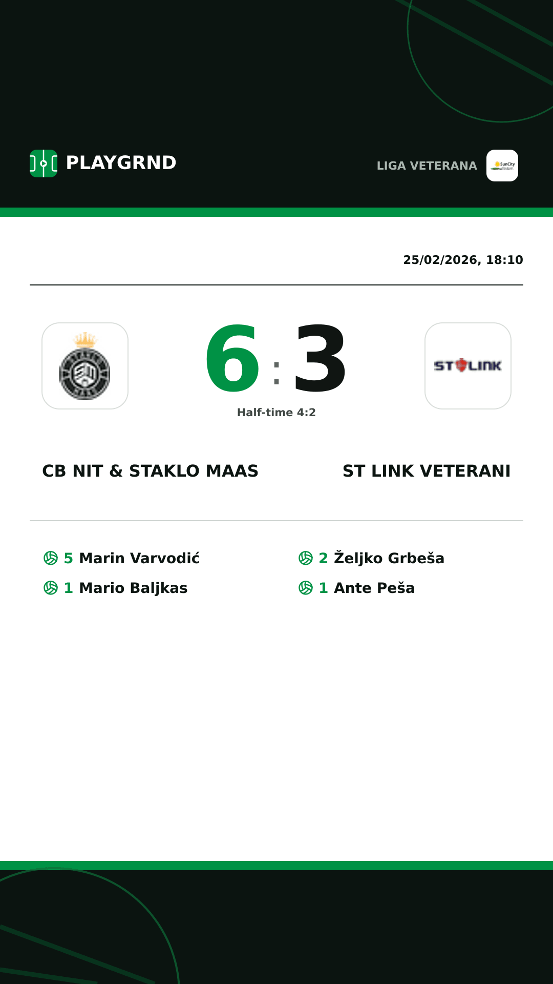 Instagram artwork: CB Nit & Staklo Maas 6:3 ST Link Veterani