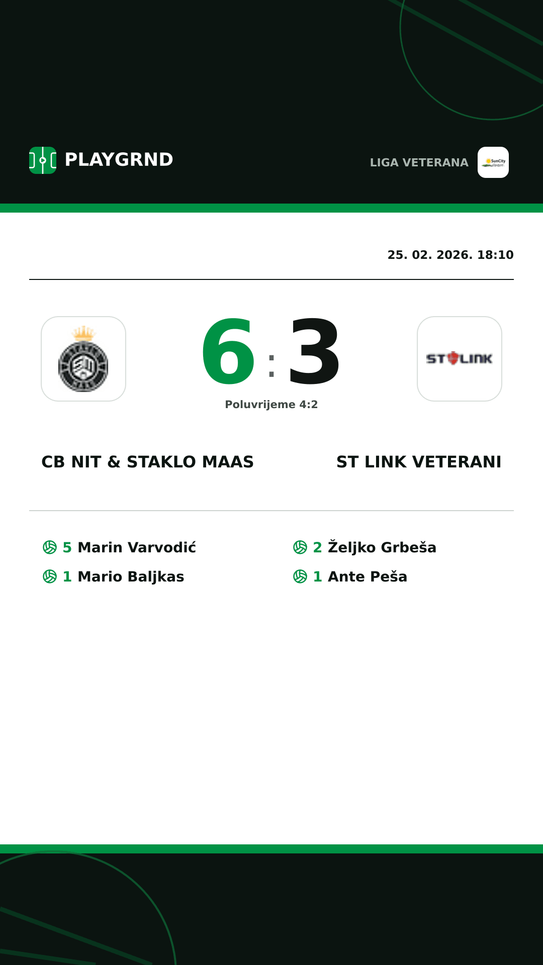 Instagram slika: CB Nit & Staklo Maas 6:3 ST Link Veterani