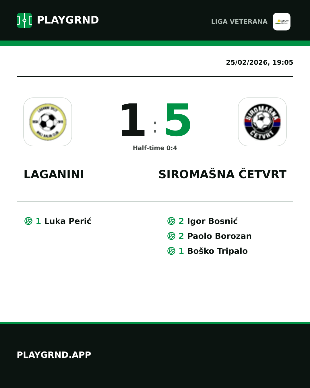 Instagram artwork: Laganini 1:5 Siromašna Četvrt