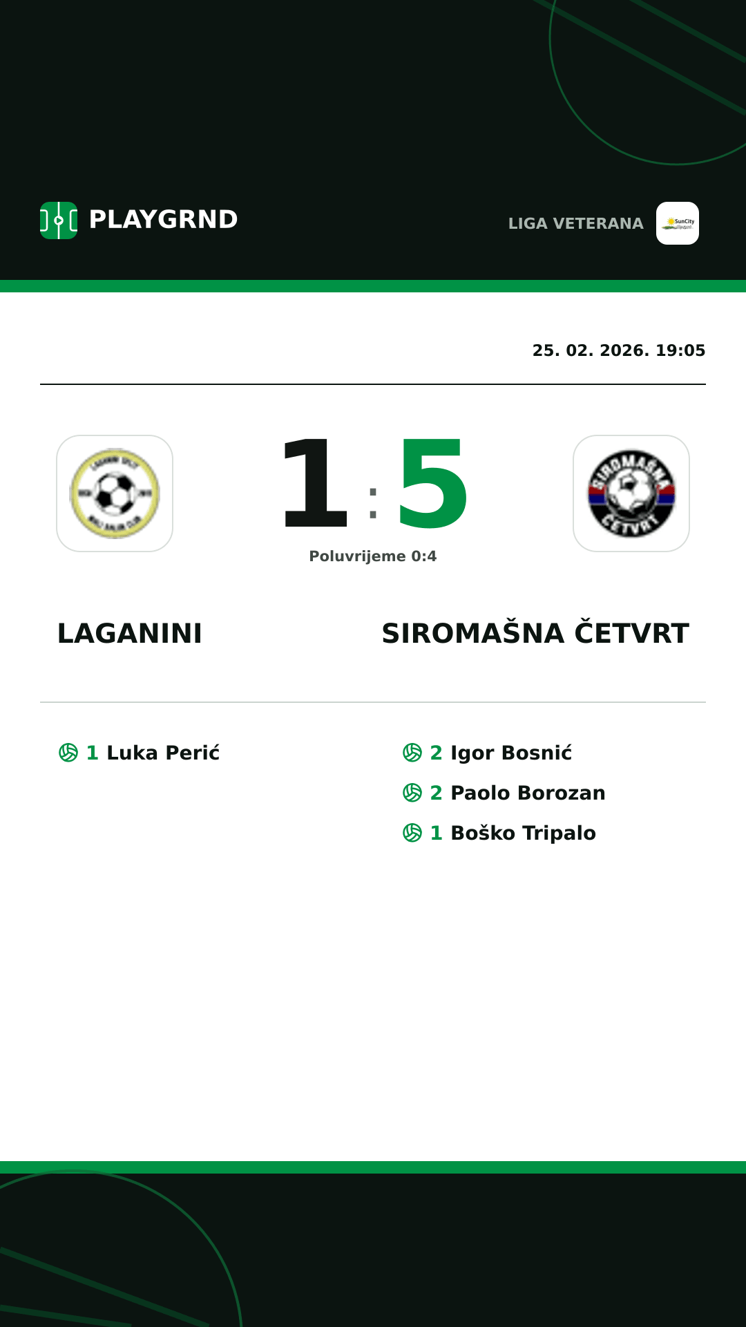 Instagram slika: Laganini 1:5 Siromašna Četvrt