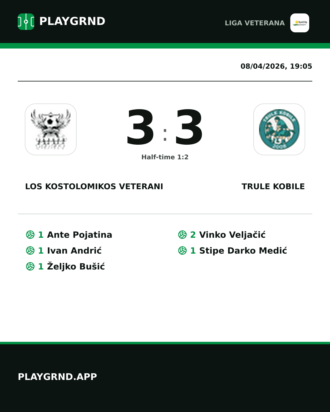 Instagram artwork: Los Kostolomikos Veterani 3:3 Trule Kobile