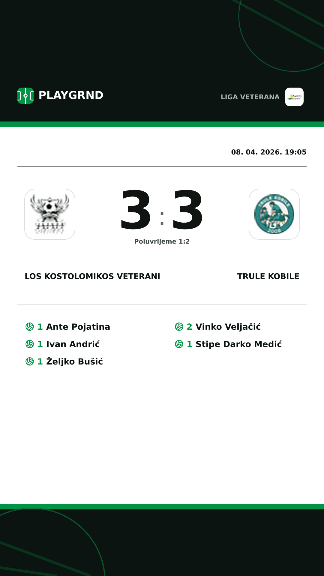 Instagram slika: Los Kostolomikos Veterani 3:3 Trule Kobile