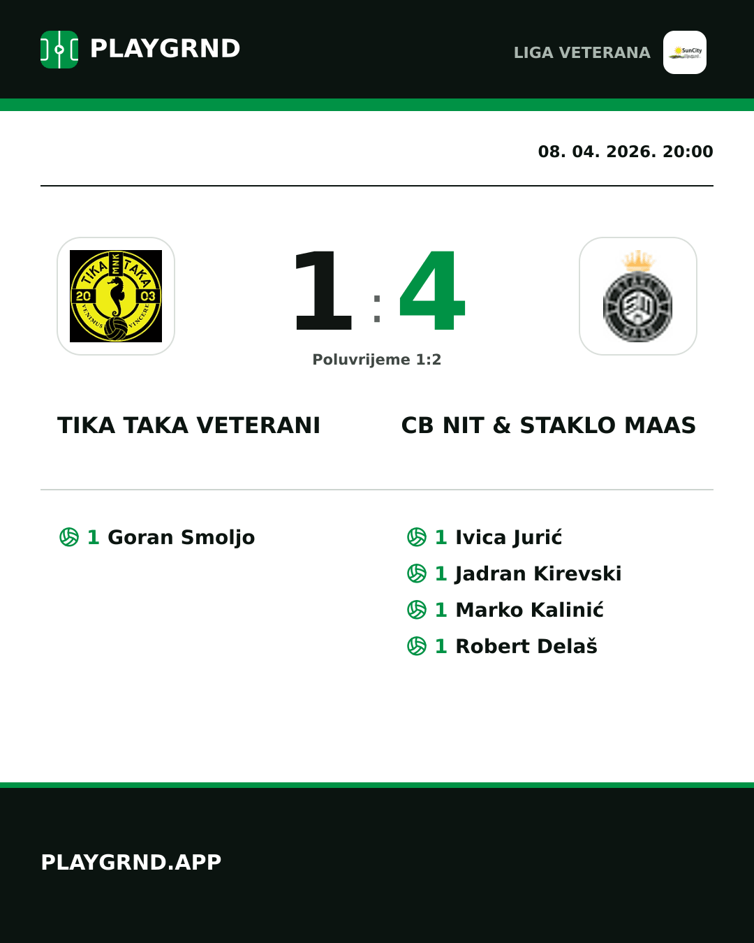 Instagram slika: Tika Taka Veterani 1:4 CB Nit & Staklo Maas