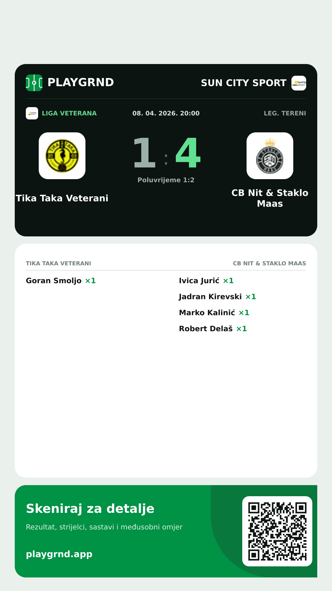 Story slika: Tika Taka Veterani 1:4 CB Nit & Staklo Maas