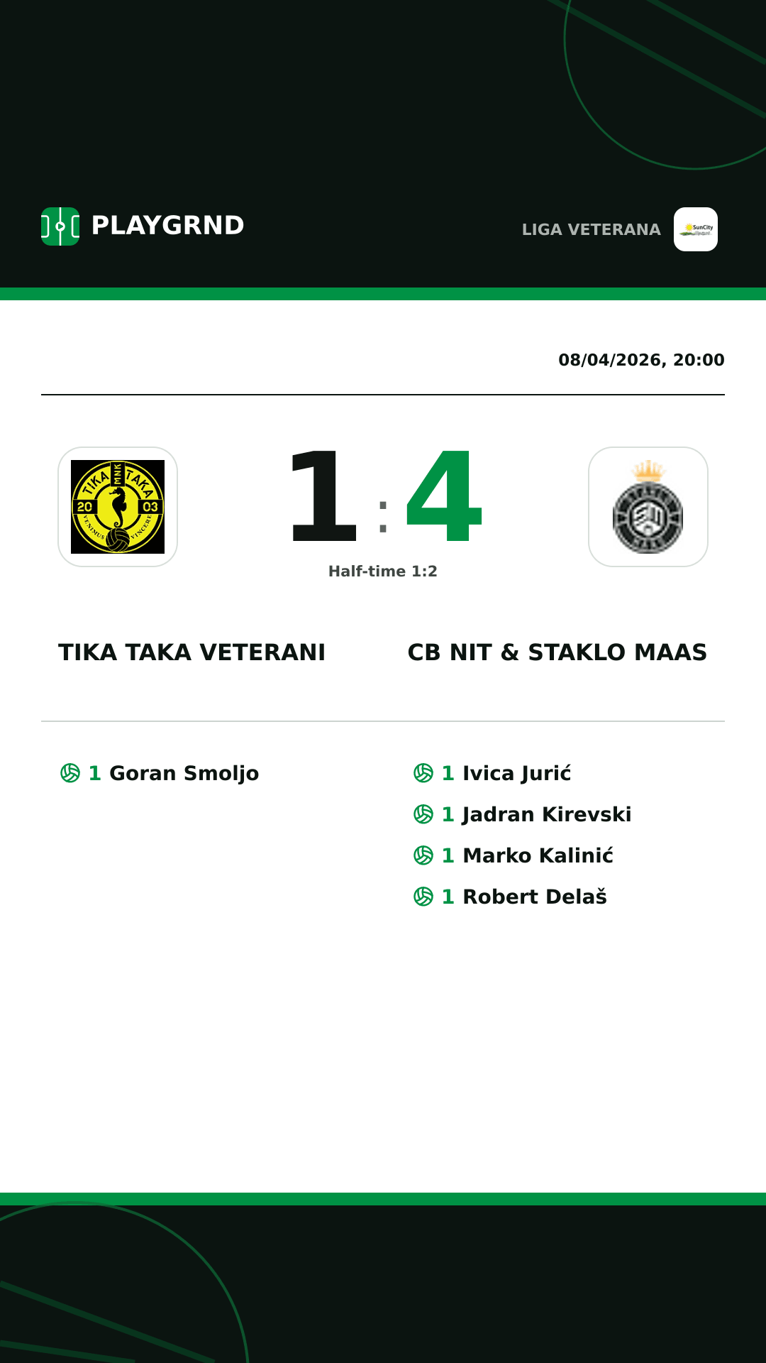 Instagram artwork: Tika Taka Veterani 1:4 CB Nit & Staklo Maas