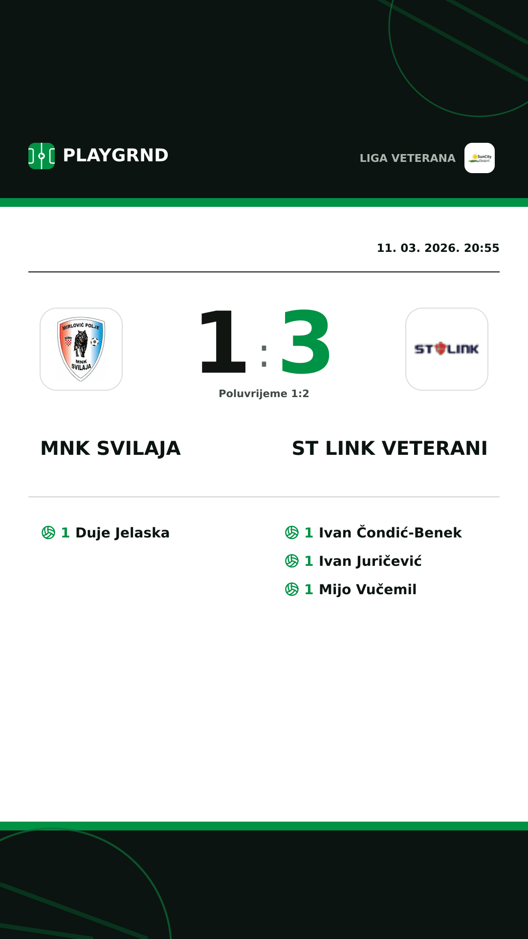 Instagram slika: MNK Svilaja 1:3 ST Link Veterani
