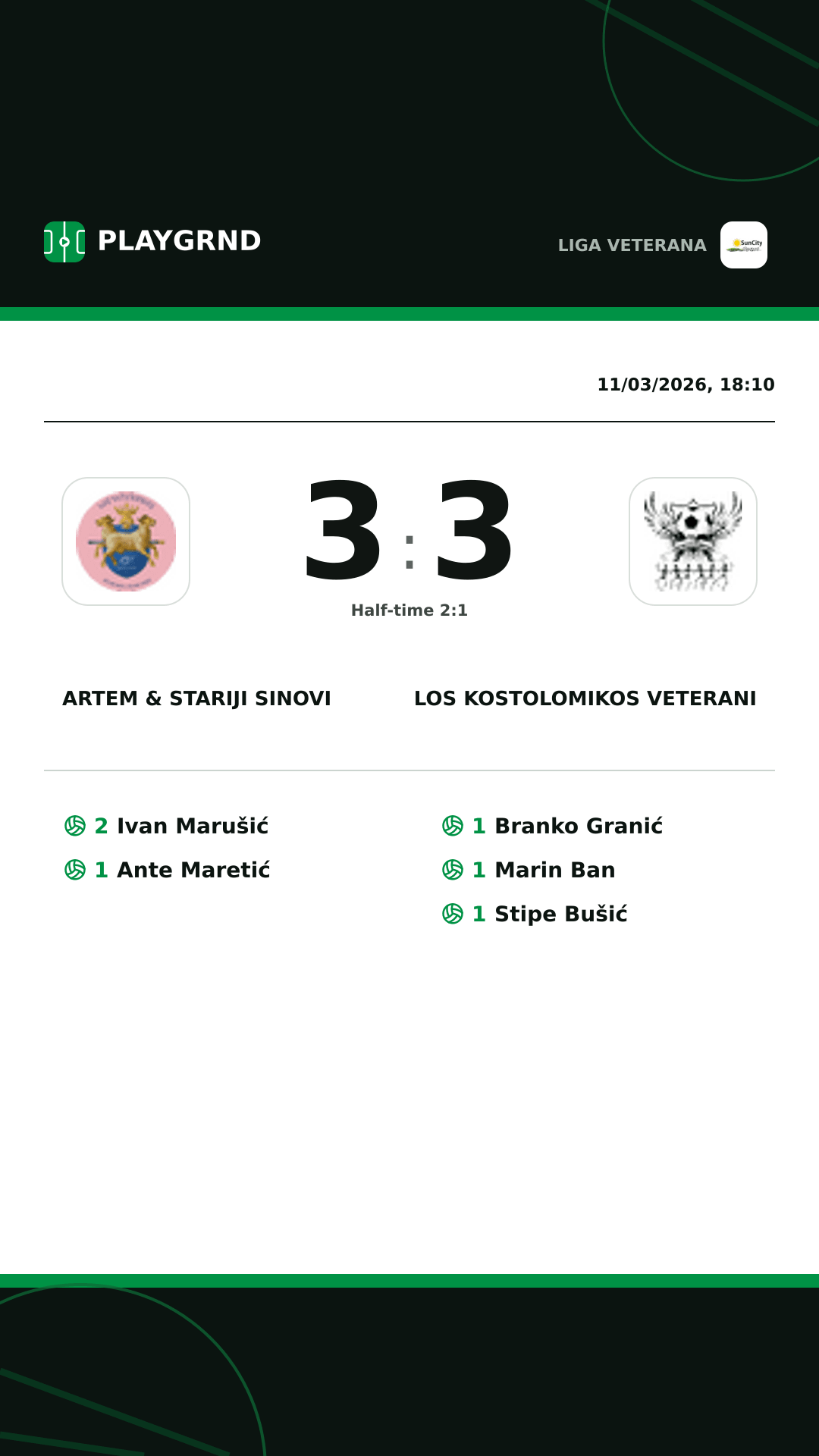 Instagram artwork: Artem & Stariji Sinovi 3:3 Los Kostolomikos Veterani