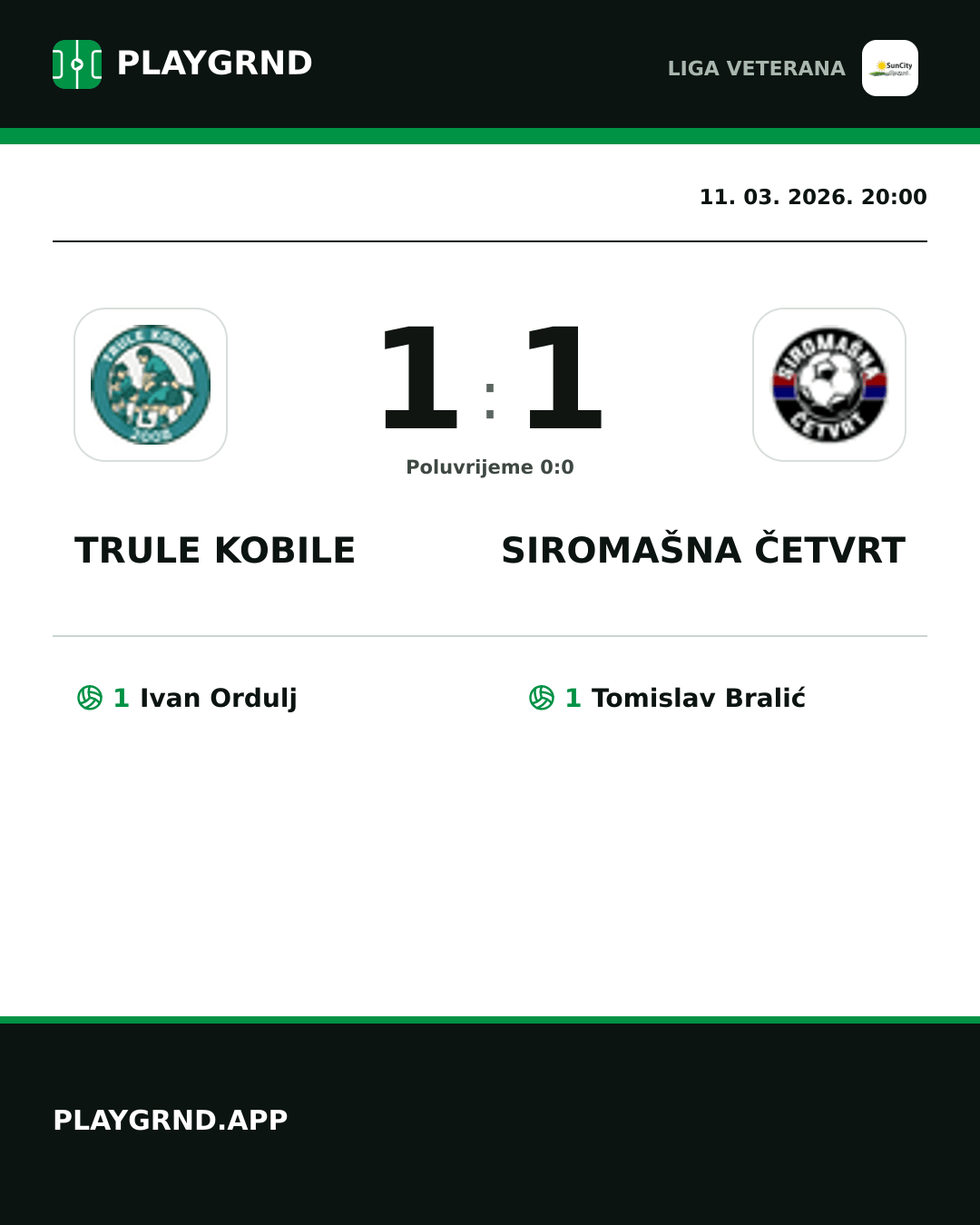 Instagram slika: Trule Kobile 1:1 Siromašna Četvrt