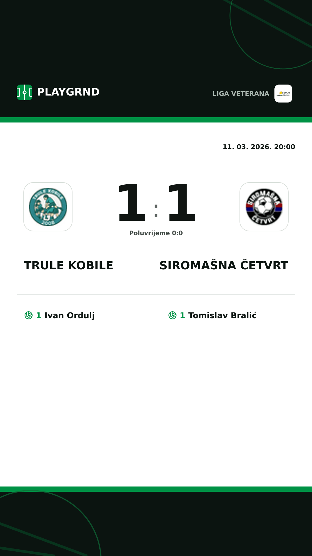 Instagram slika: Trule Kobile 1:1 Siromašna Četvrt
