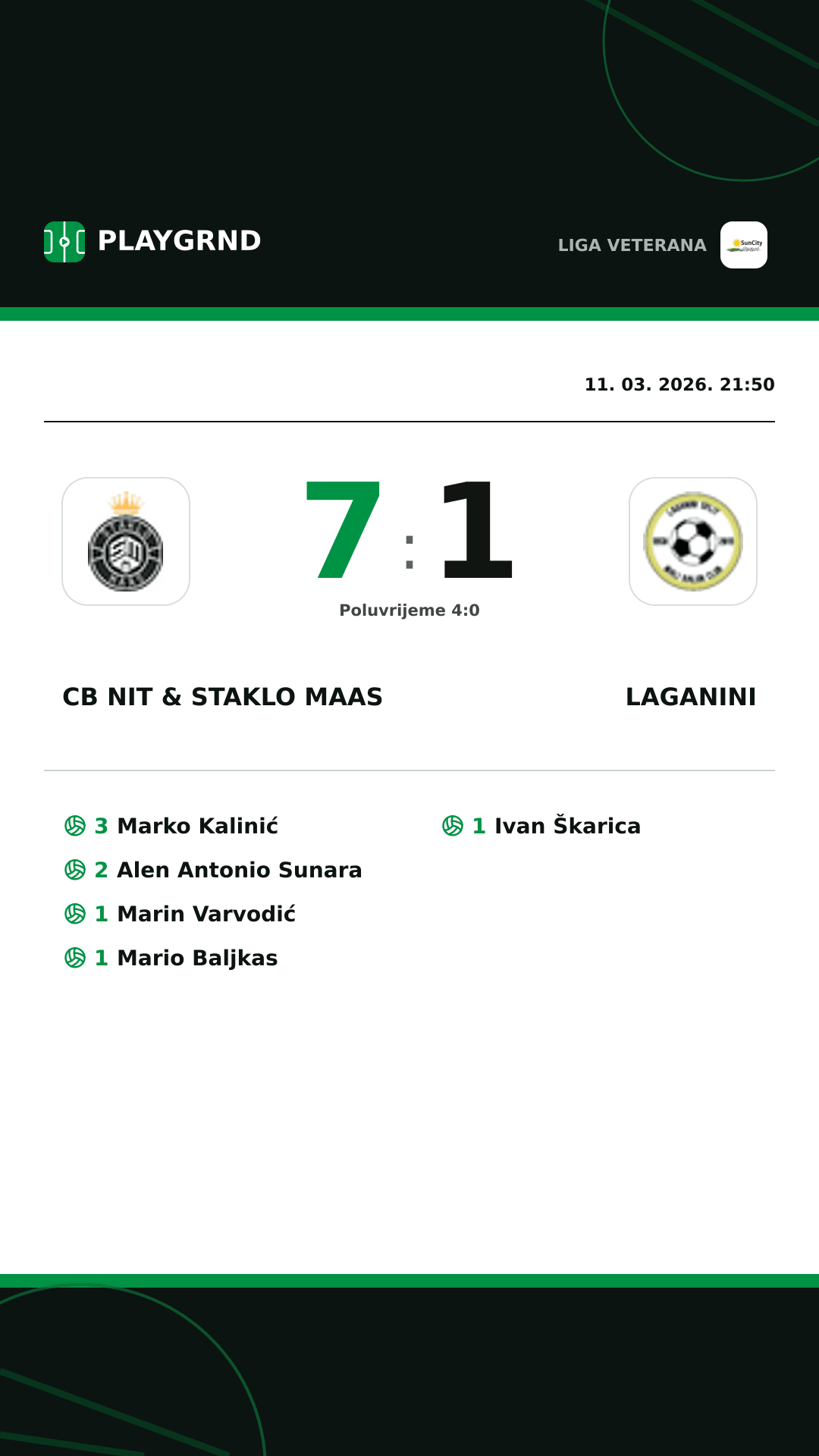 Instagram slika: CB Nit & Staklo Maas 7:1 Laganini