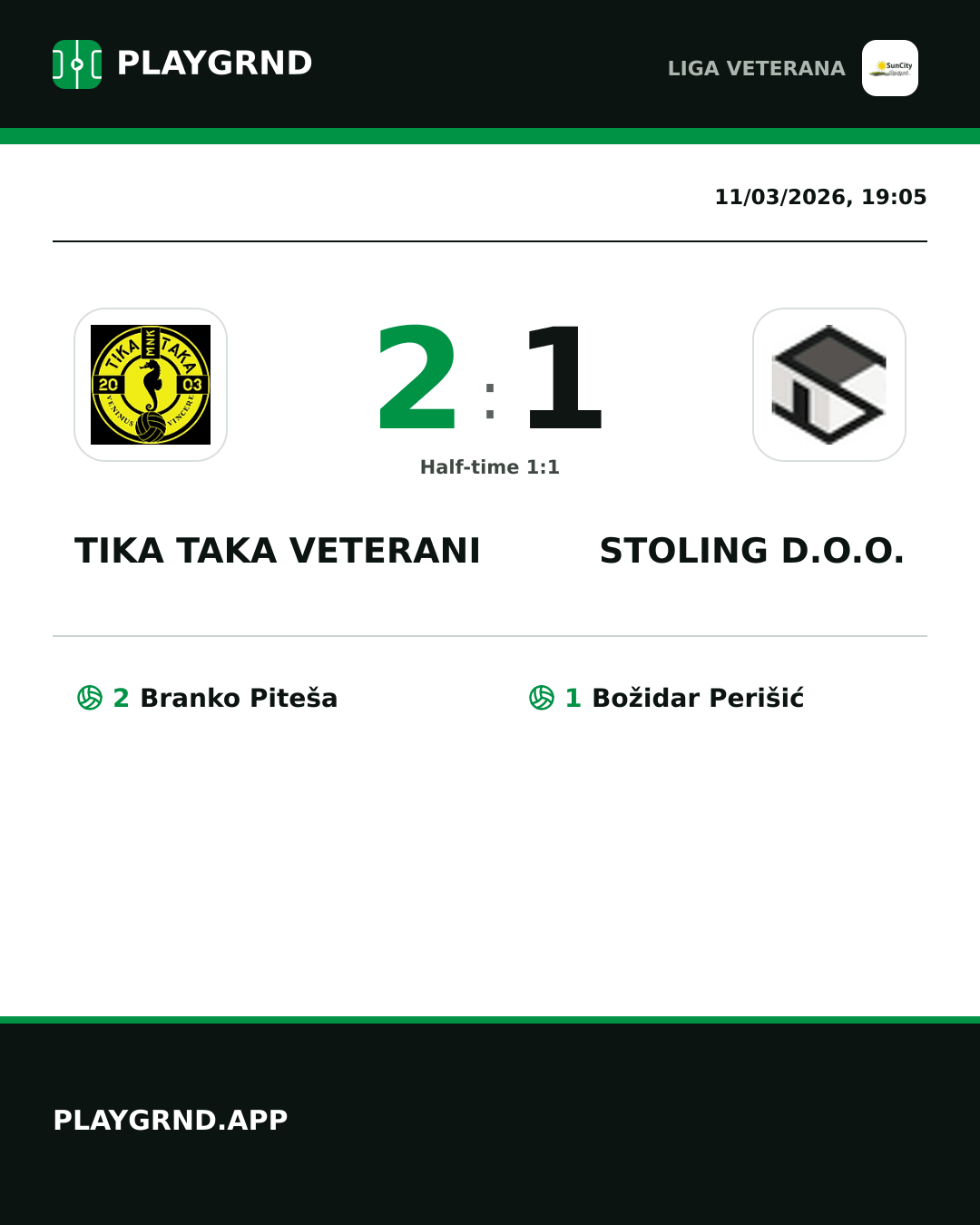 Instagram artwork: Tika Taka Veterani 2:1 Stoling D.O.O.