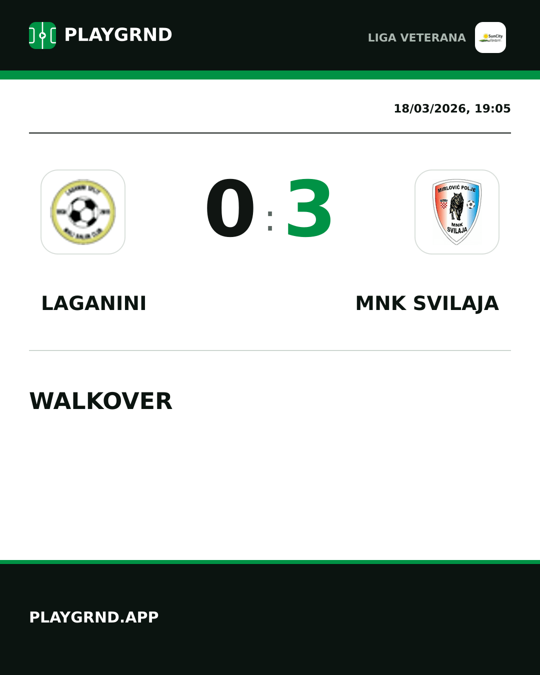 Instagram artwork: Laganini 0:3 MNK Svilaja