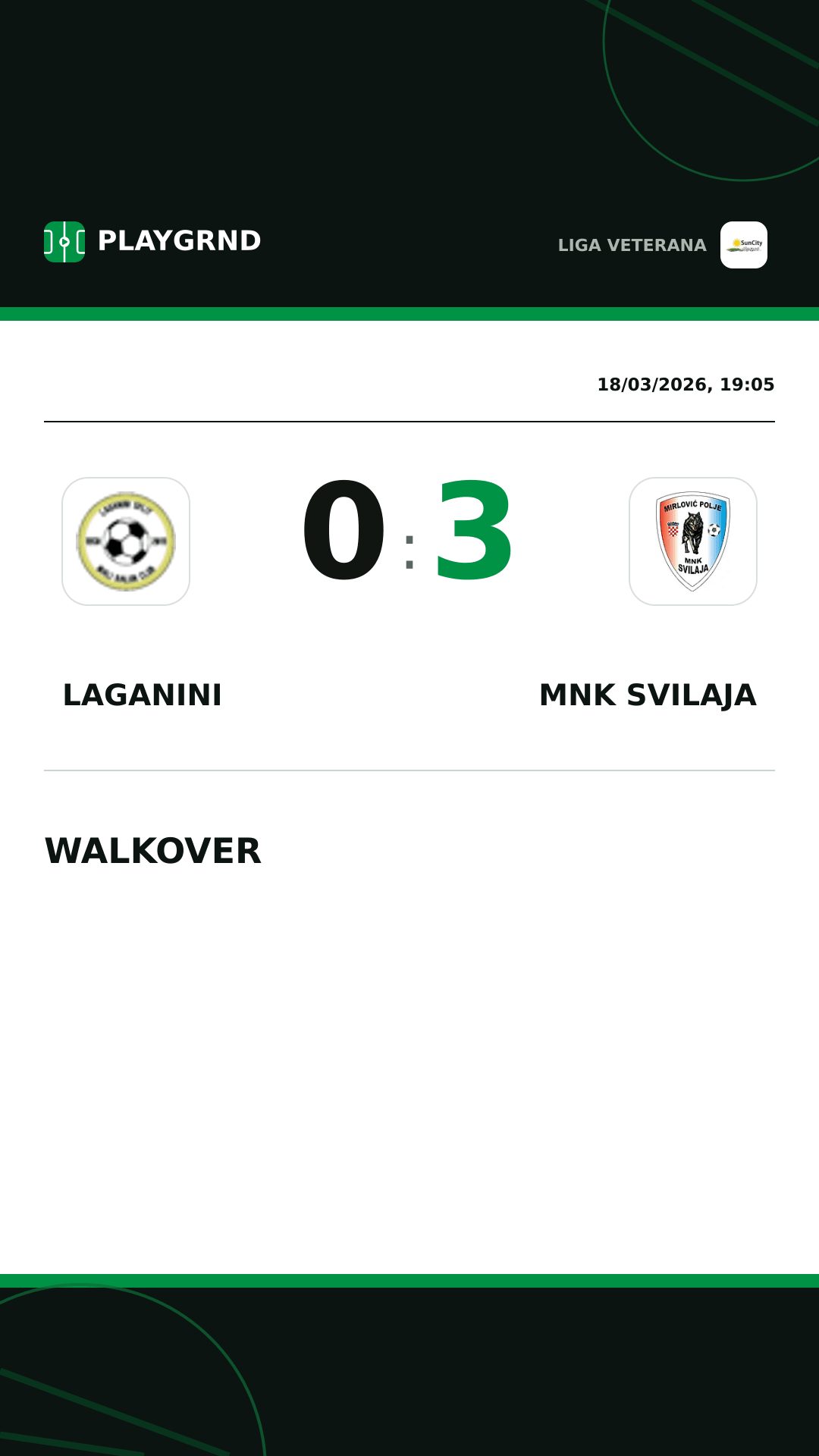 Instagram artwork: Laganini 0:3 MNK Svilaja