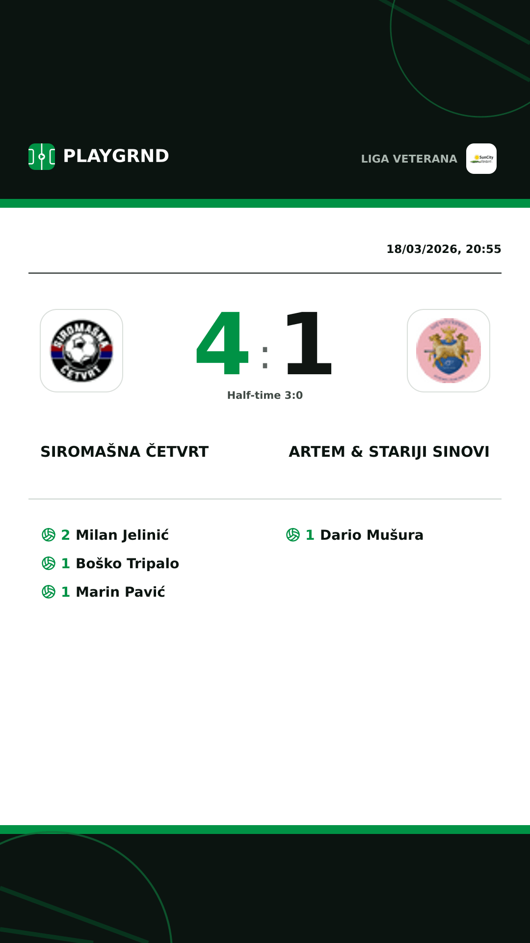 Instagram artwork: Siromašna Četvrt 4:1 Artem & Stariji Sinovi