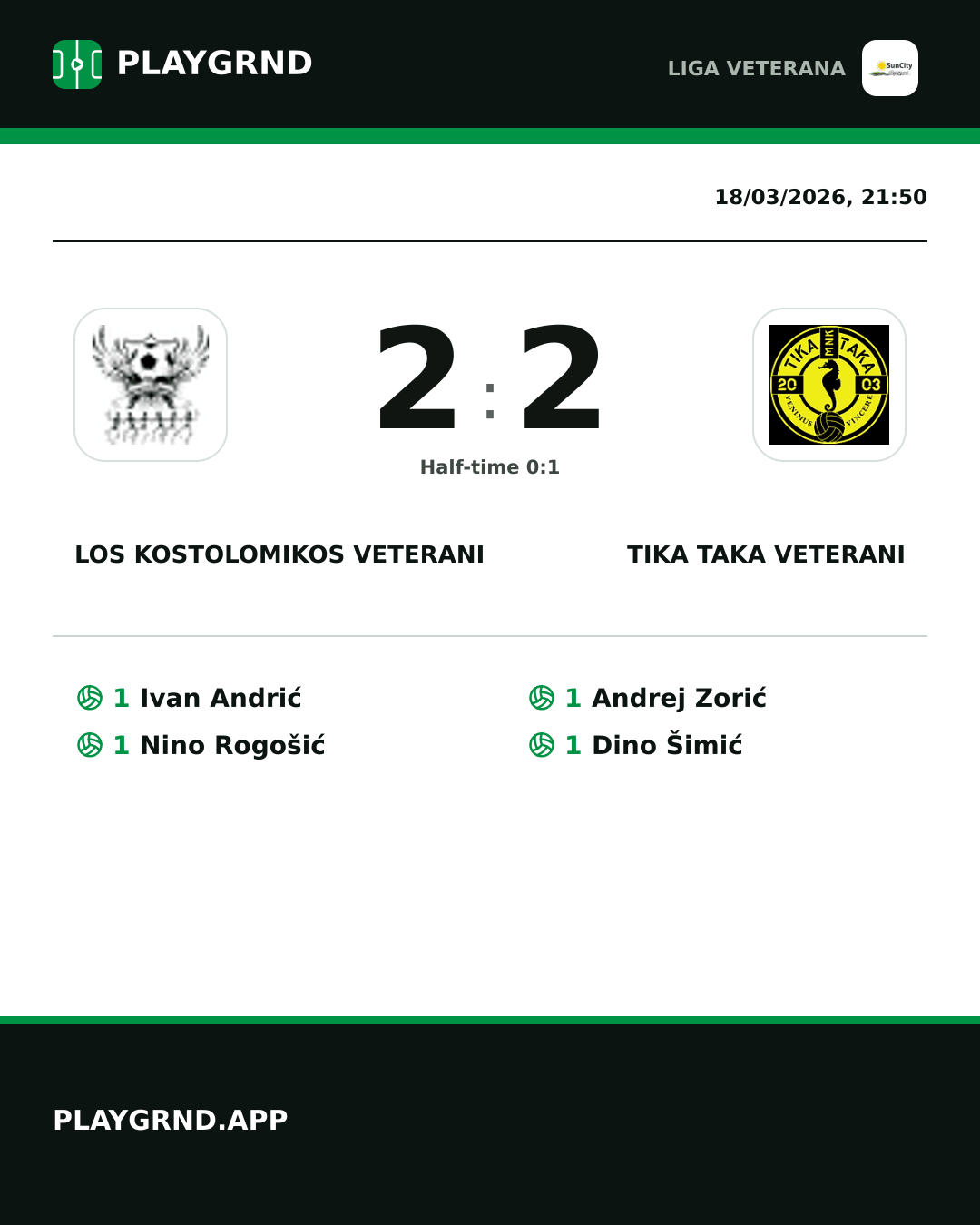 Instagram artwork: Los Kostolomikos Veterani 2:2 Tika Taka Veterani