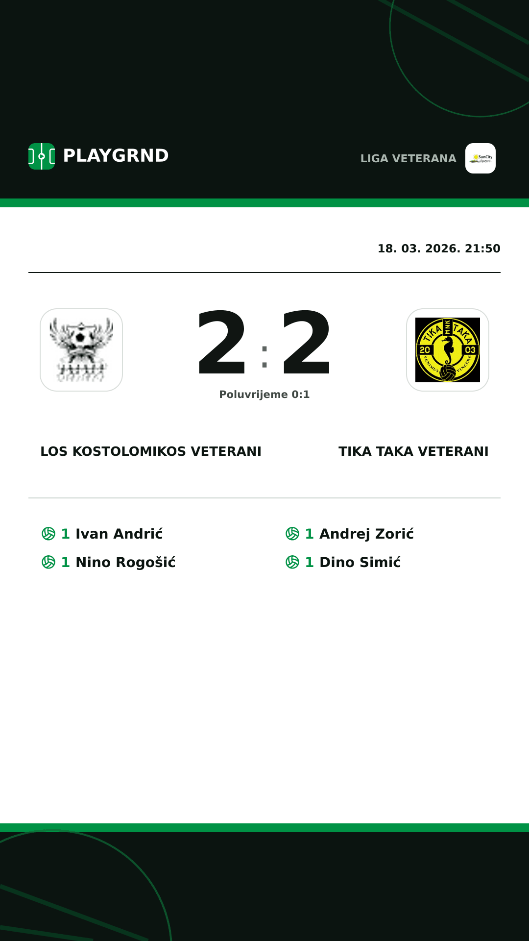 Instagram slika: Los Kostolomikos Veterani 2:2 Tika Taka Veterani