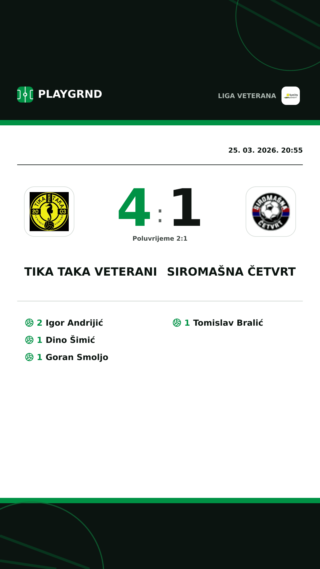 Instagram slika: Tika Taka Veterani 4:1 Siromašna Četvrt