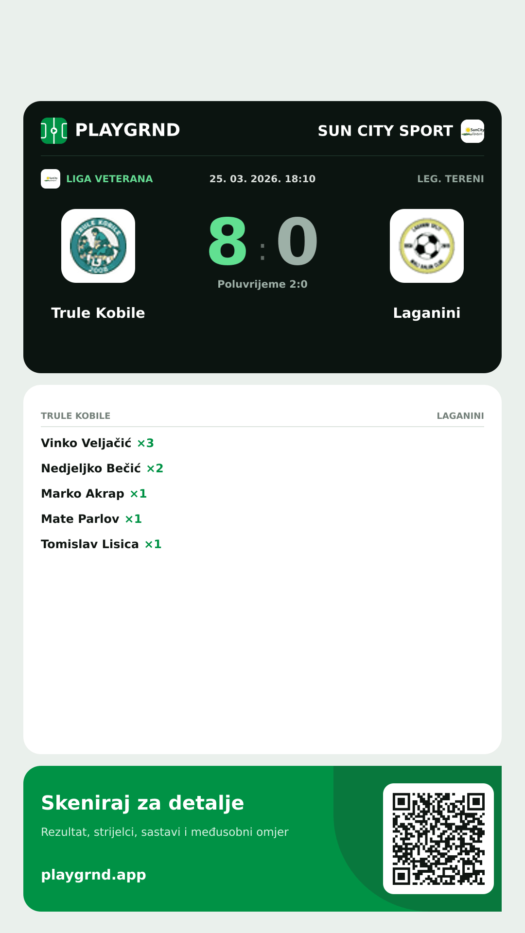 Story image: Trule Kobile 8:0 Laganini
