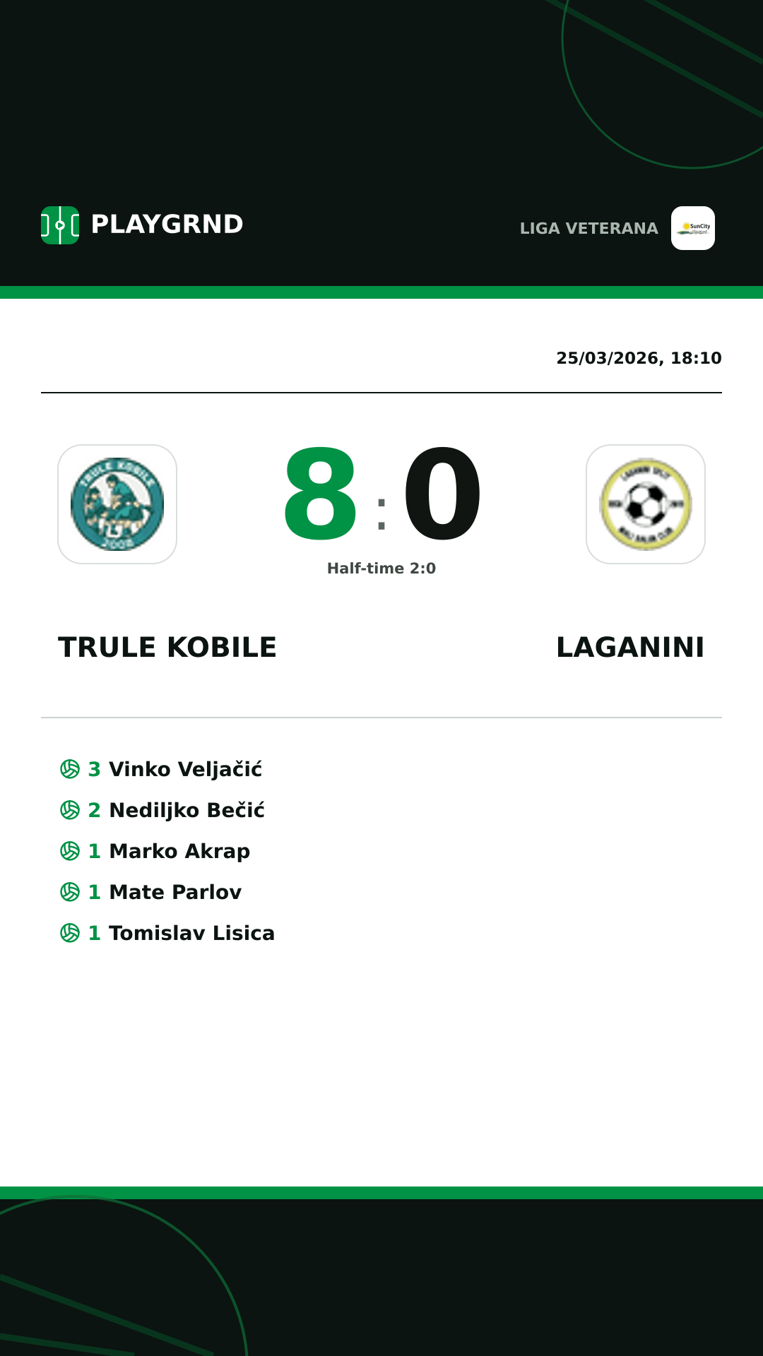Instagram artwork: Trule Kobile 8:0 Laganini