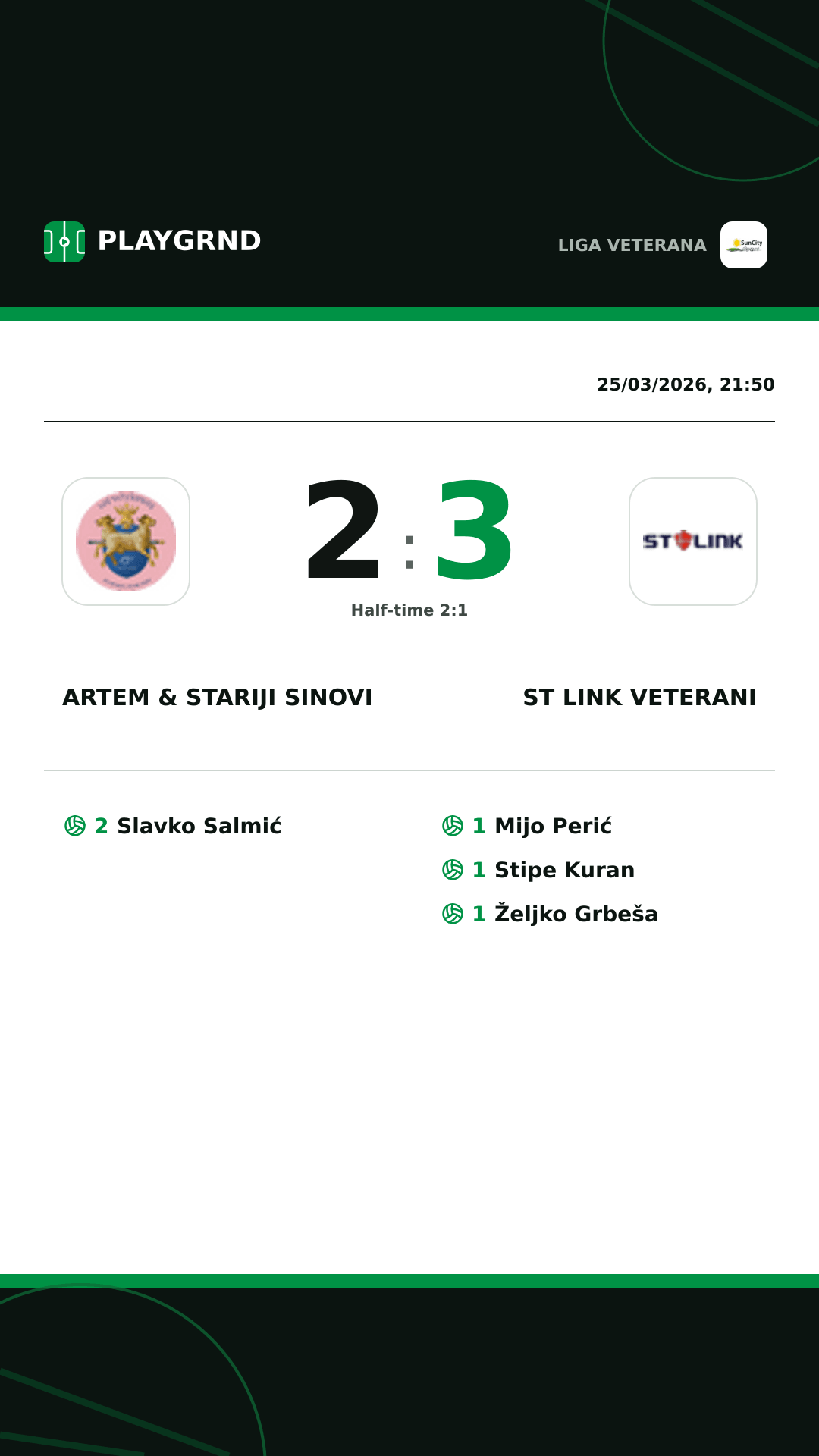 Instagram artwork: Artem & Stariji Sinovi 2:3 ST Link Veterani