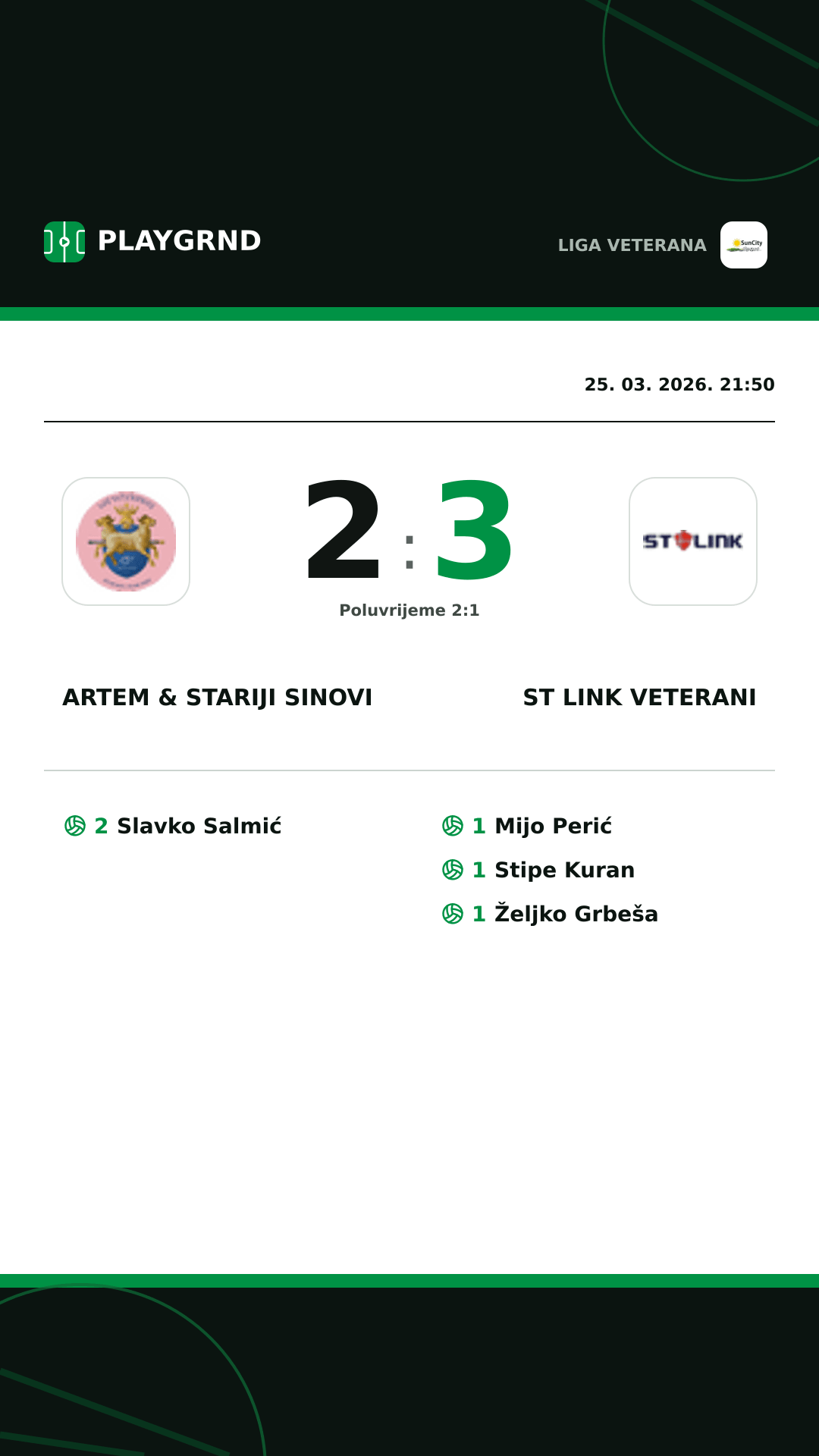 Instagram slika: Artem & Stariji Sinovi 2:3 ST Link Veterani