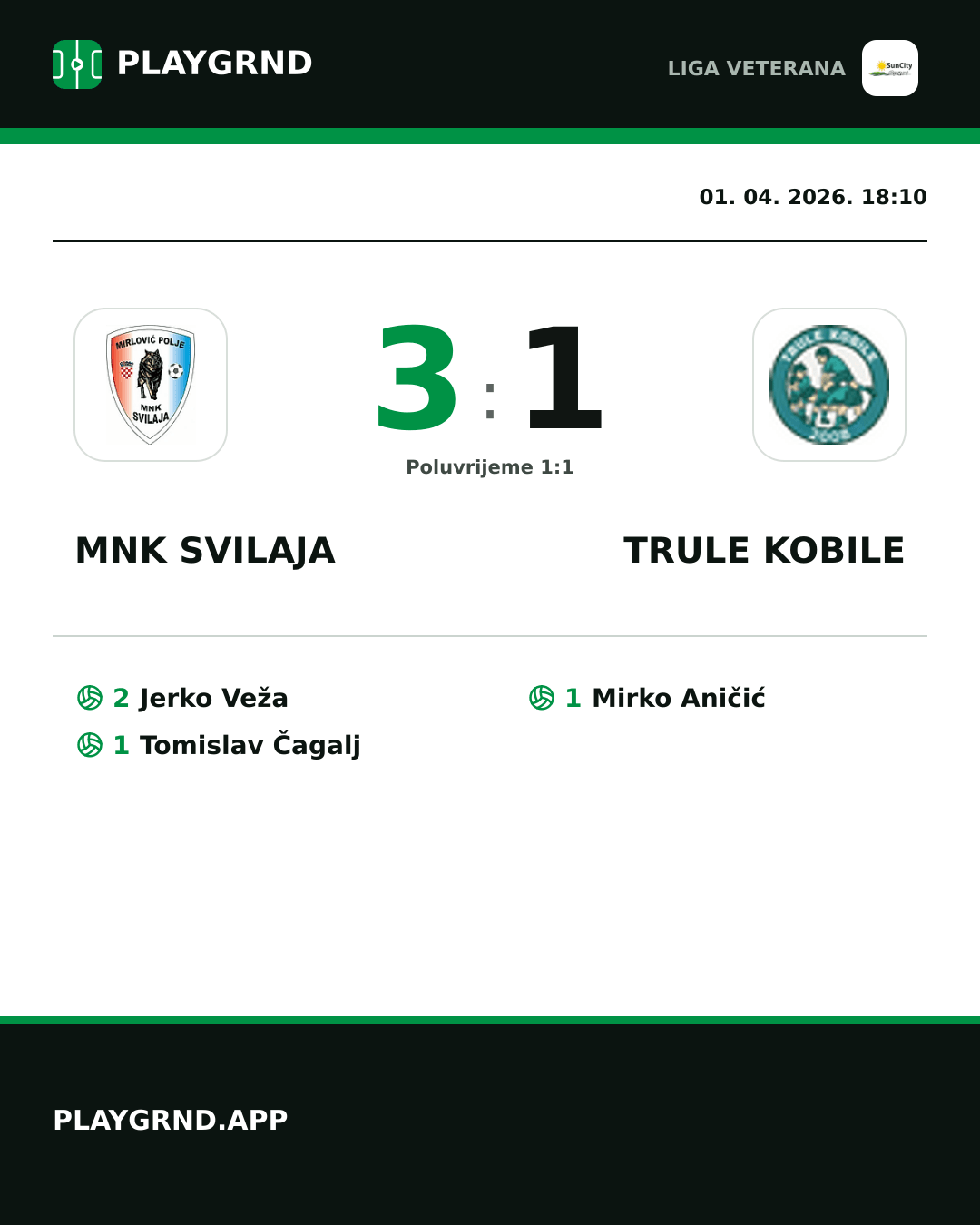 Instagram slika: MNK Svilaja 3:1 Trule Kobile