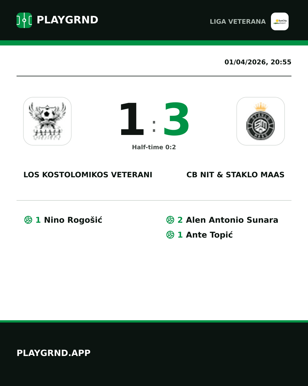 Instagram artwork: Los Kostolomikos Veterani 1:3 CB Nit & Staklo Maas