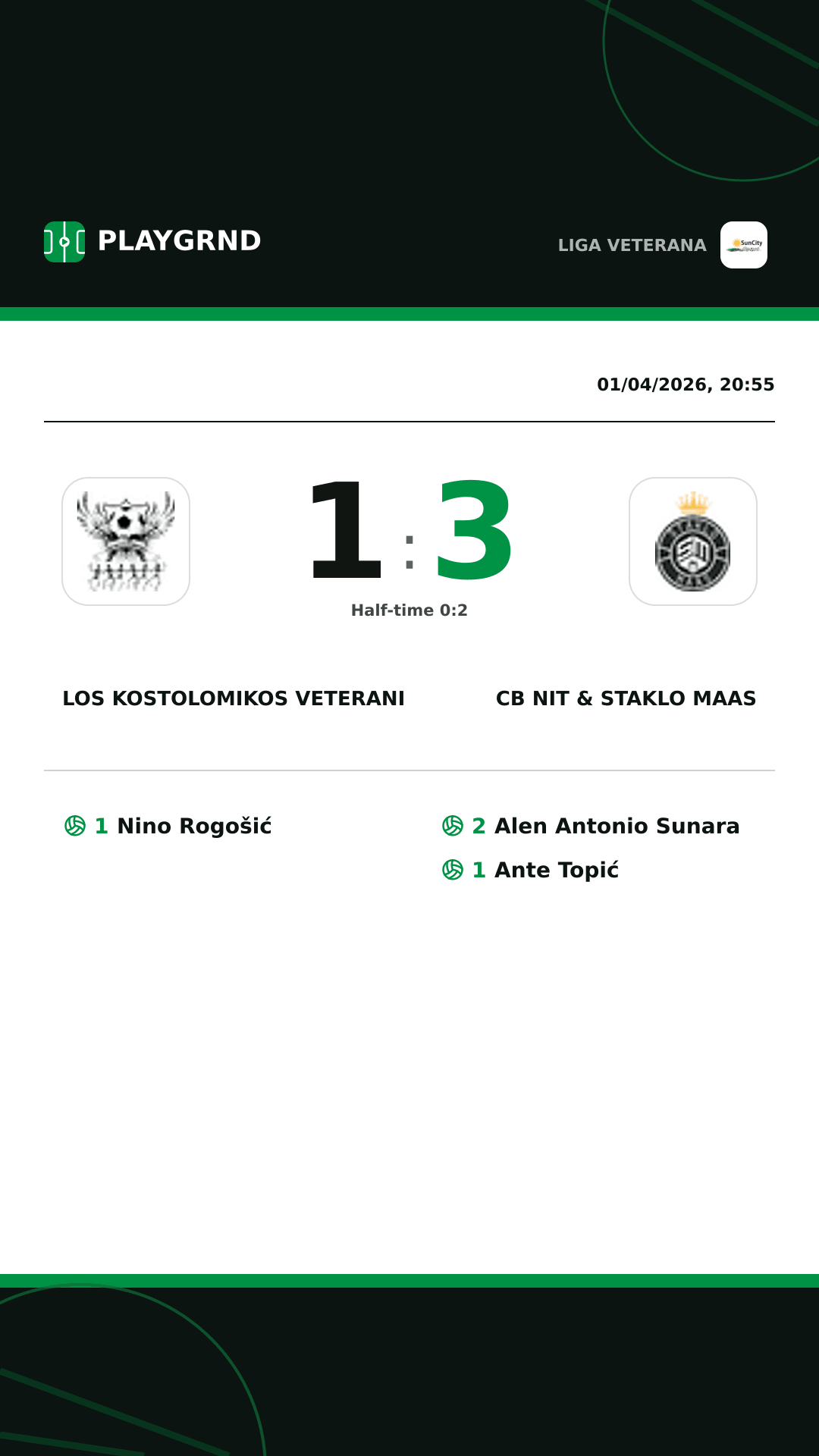 Instagram artwork: Los Kostolomikos Veterani 1:3 CB Nit & Staklo Maas
