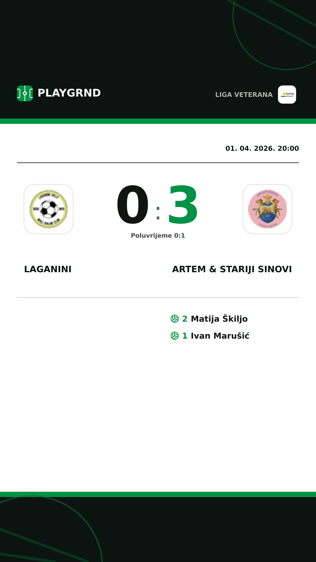 Instagram slika: Laganini 0:3 Artem & Stariji Sinovi